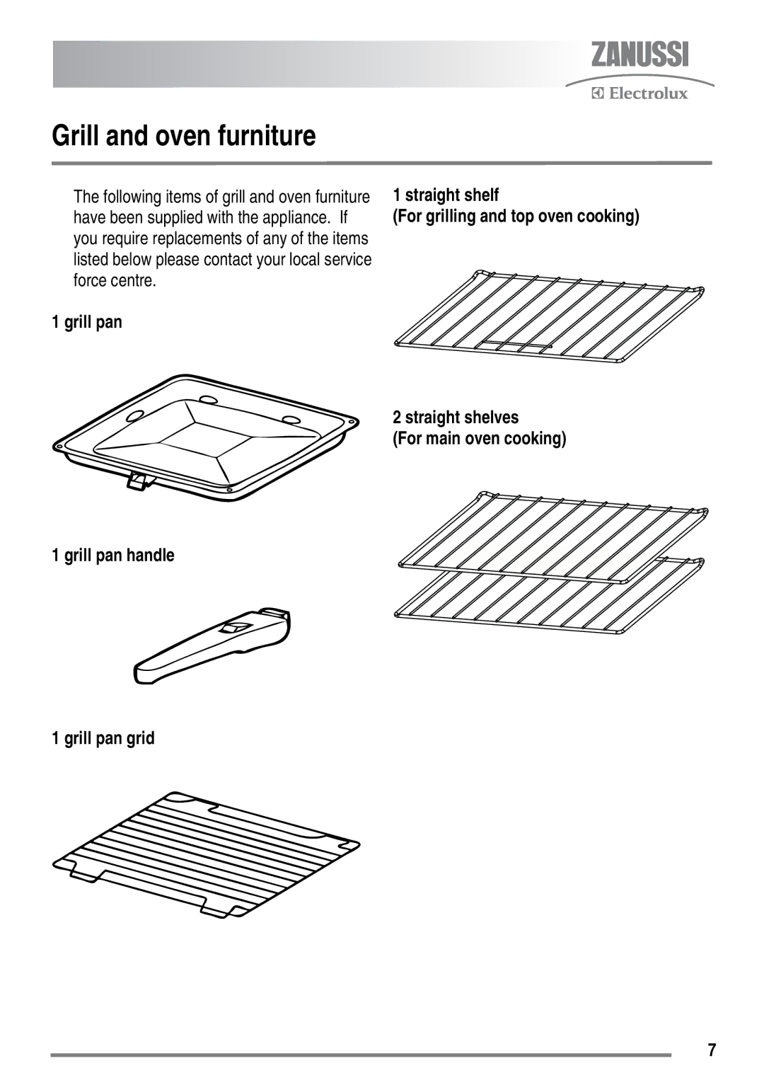 Zanussi ZKM6040 user manual Grill and oven furniture 