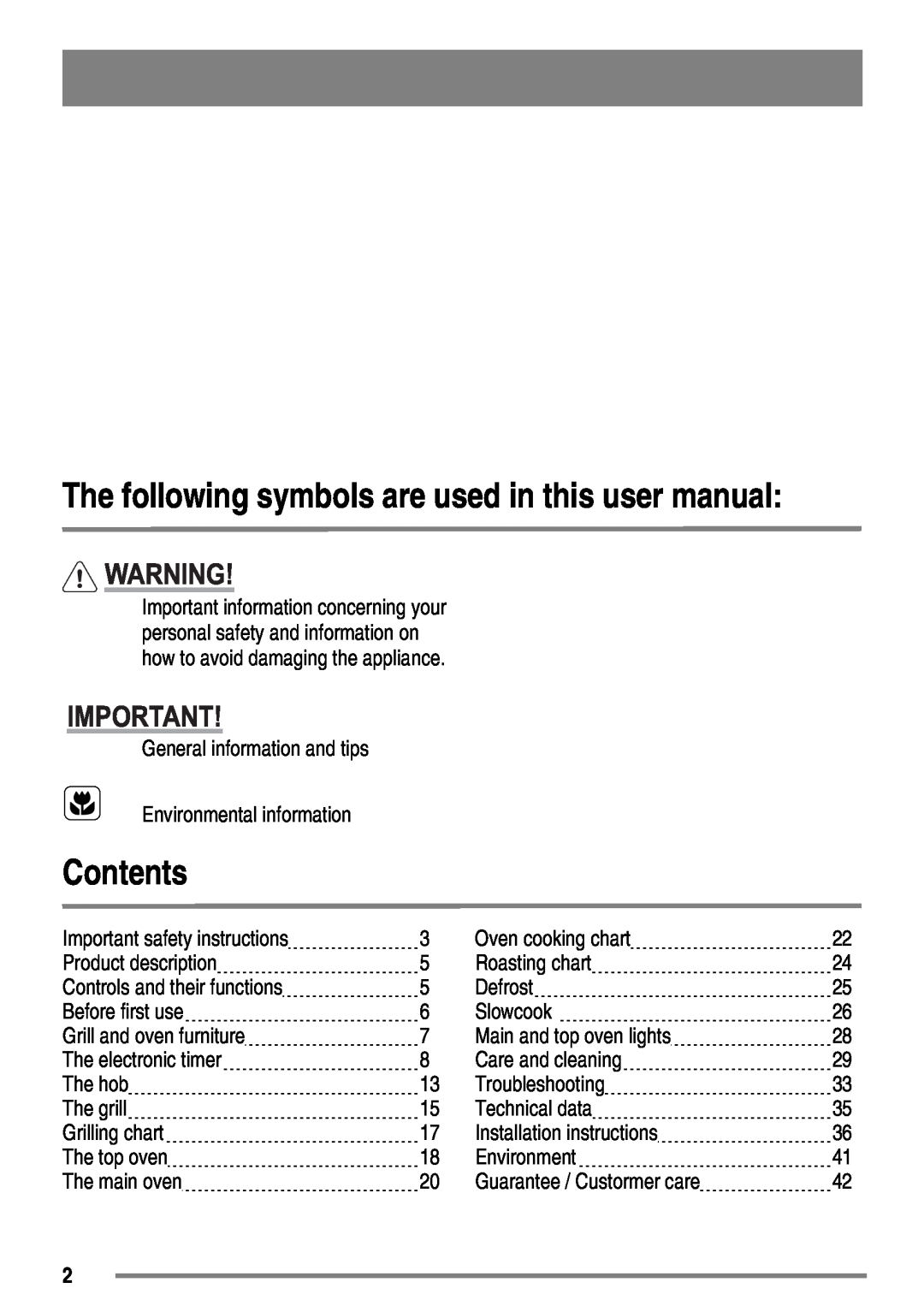 Zanussi ZKM6040 user manual Contents 