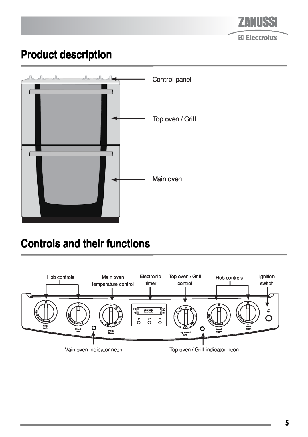 Zanussi ZKM6040 Product description, Controls and their functions, Control panel Top oven / Grill Main oven, Electronic 