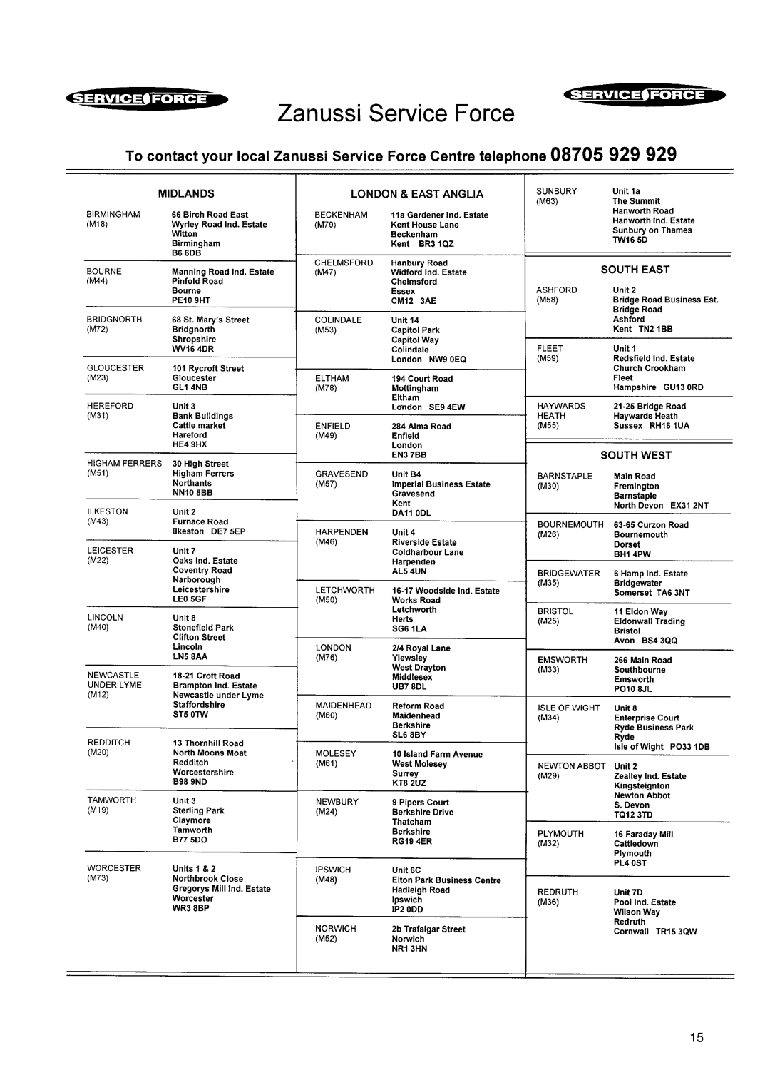 Zanussi ZKR 59/39 RN manual 