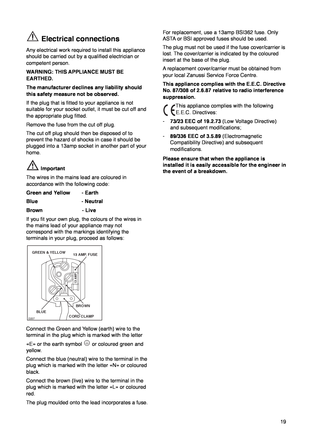 Zanussi ZKR 60/30 R manual Electrical connections, Warning This Appliance Must Be Earthed, Green and Yellow 