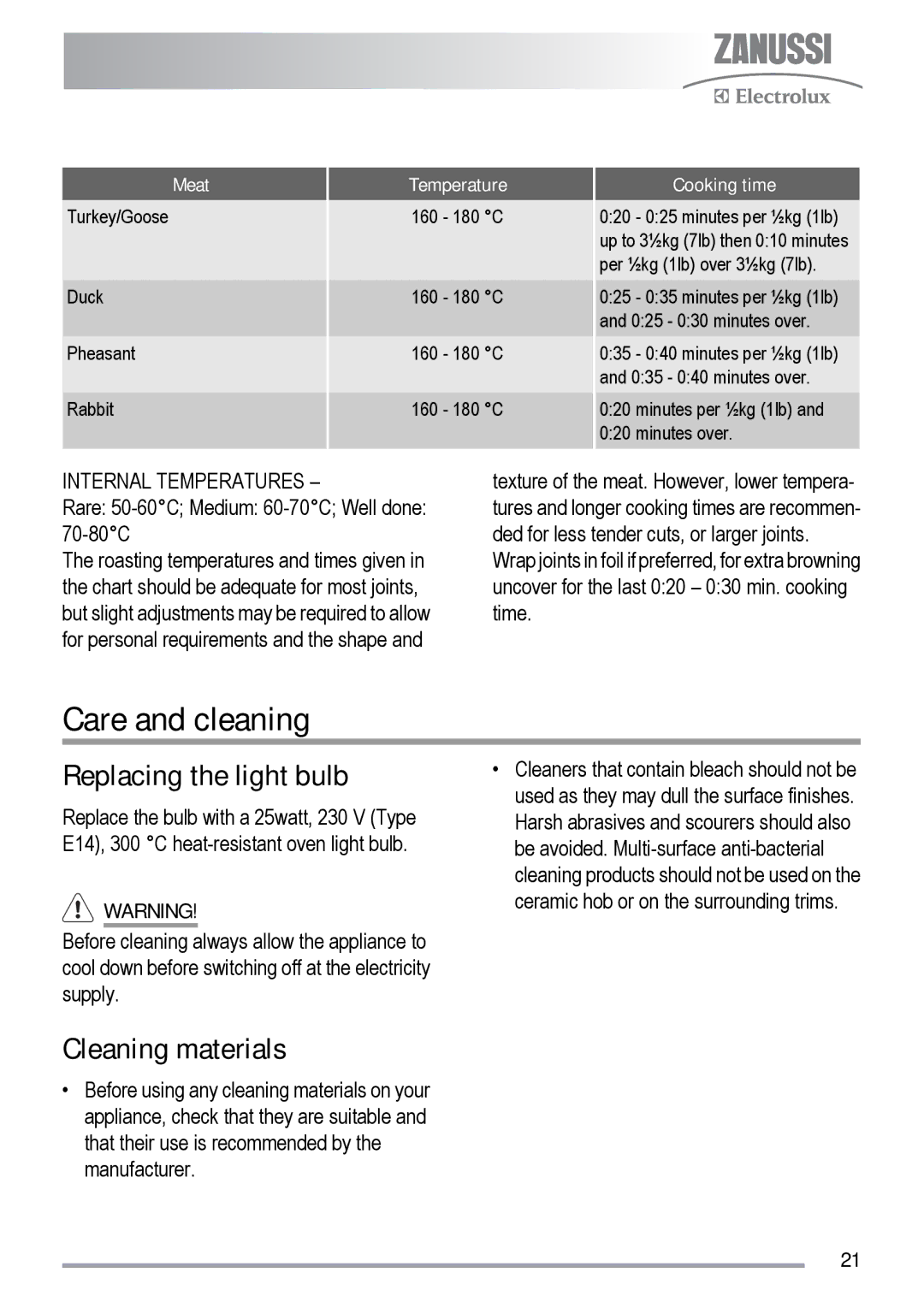 Zanussi ZKC5020, ZKS5010 user manual Care and cleaning, Replacing the light bulb, Cleaning materials 