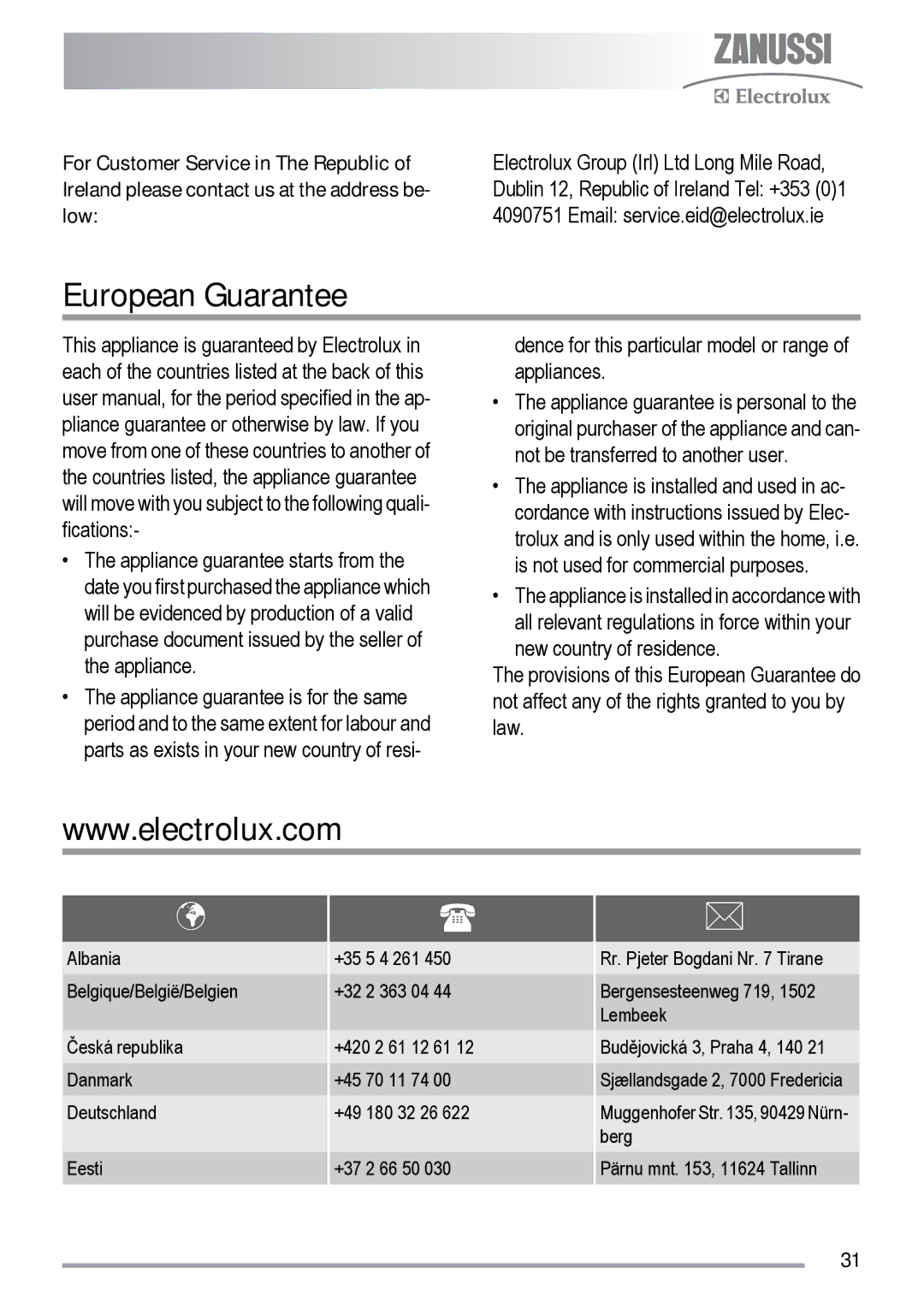 Zanussi ZKC5020, ZKS5010 user manual European Guarantee 