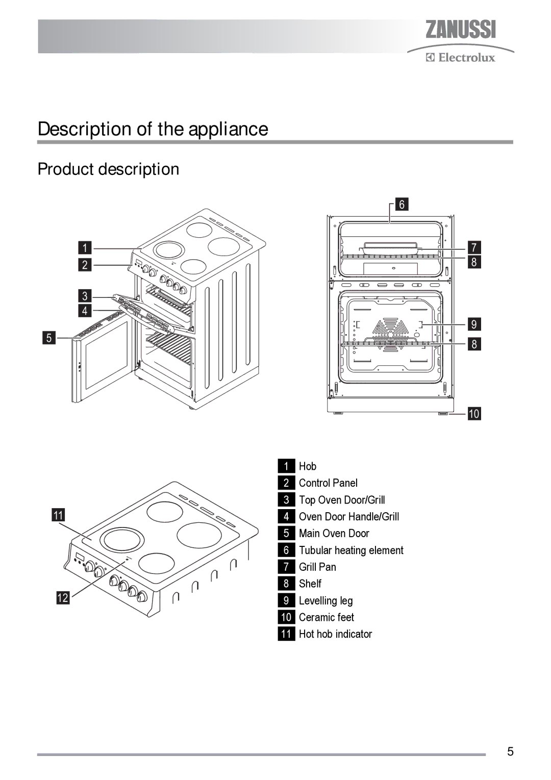 Zanussi ZKC5020, ZKS5010 user manual Description of the appliance, Product description 