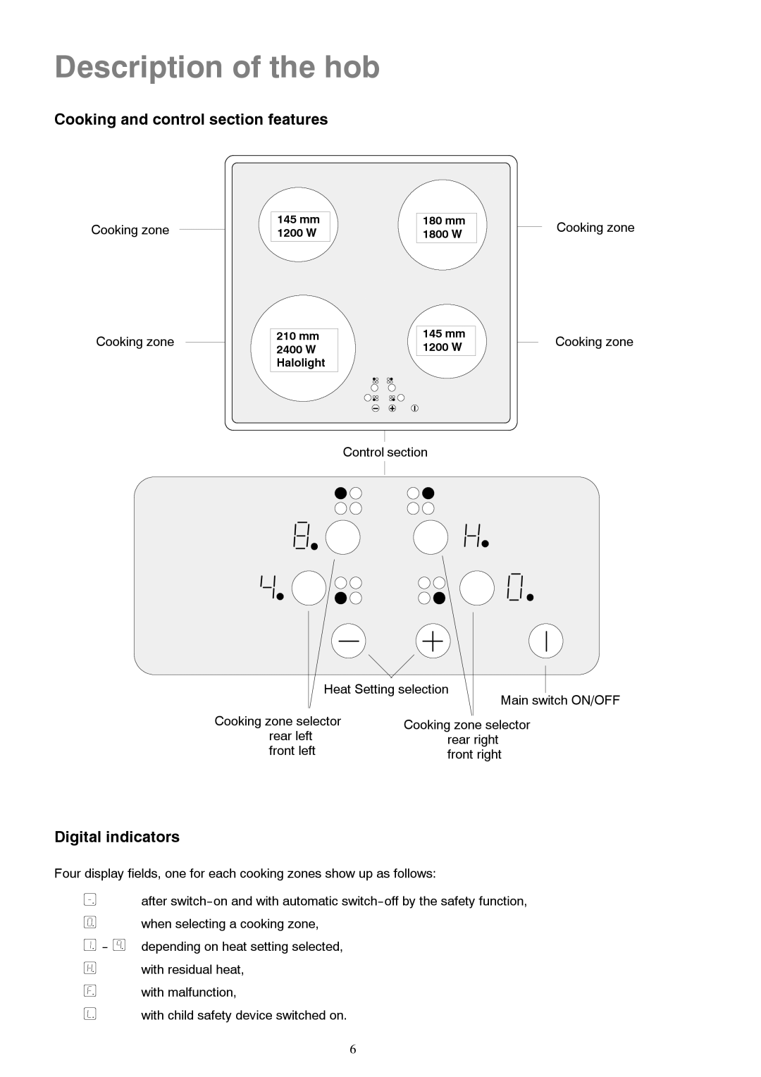 Zanussi ZKT 622 HN Description of the hob, Cooking and control section features, Digital indicators, Cooking zone 