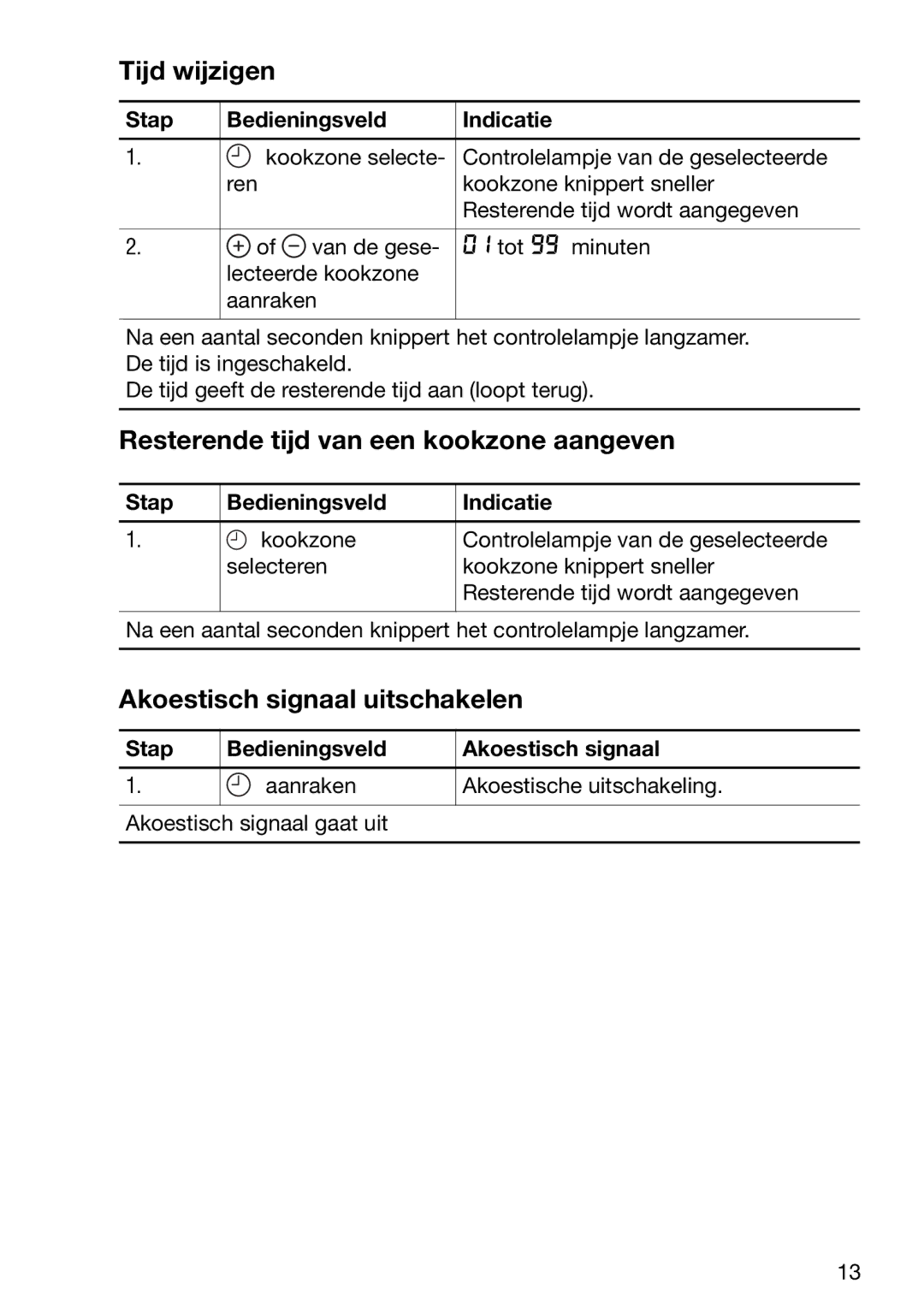 Zanussi ZKT 652 DX Tijd wijzigen, Resterende tijd van een kookzone aangeven, Akoestisch signaal uitschakelen 