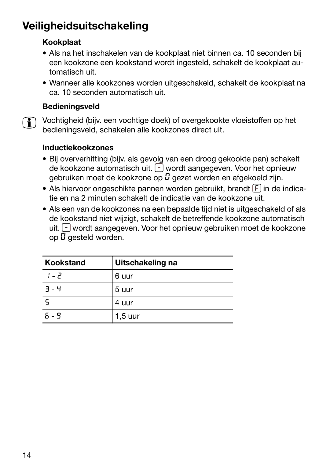 Zanussi ZKT 652 DX Veiligheidsuitschakeling, Kookplaat, Inductiekookzones, Kookstand Uitschakeling na 