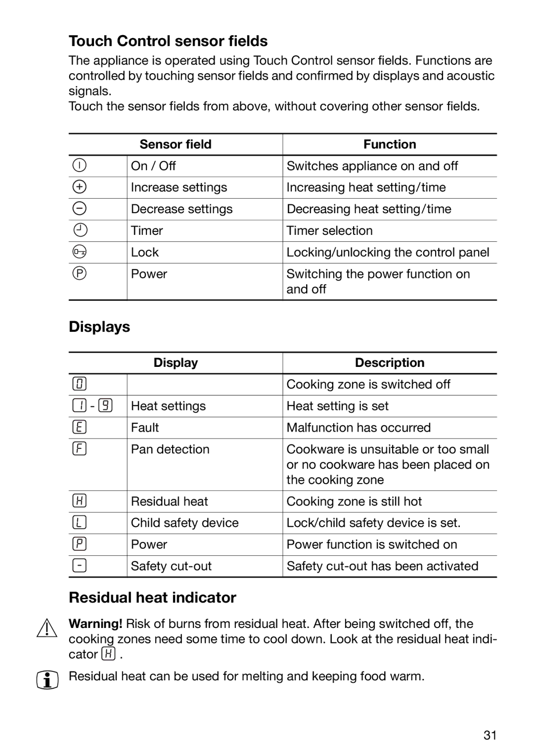Zanussi ZKT 652 DX Touch Control sensor fields, Residual heat indicator, Sensor field Function, Display Description 