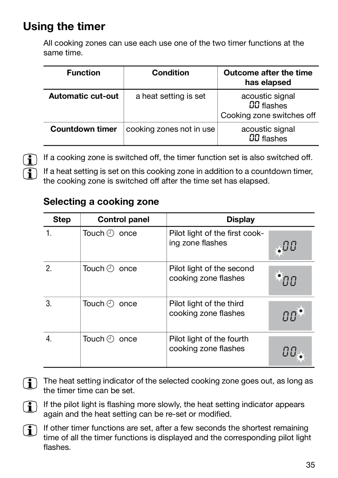 Zanussi ZKT 652 DX operating instructions Using the timer, Selecting a cooking zone, Step Control panel Display 