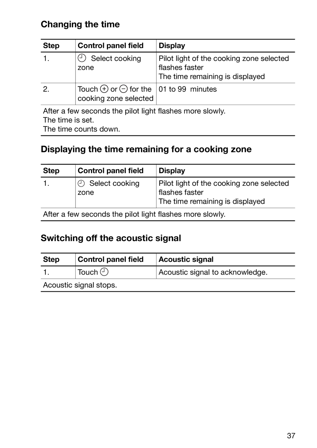 Zanussi ZKT 652 DX Changing the time, Displaying the time remaining for a cooking zone, Switching off the acoustic signal 