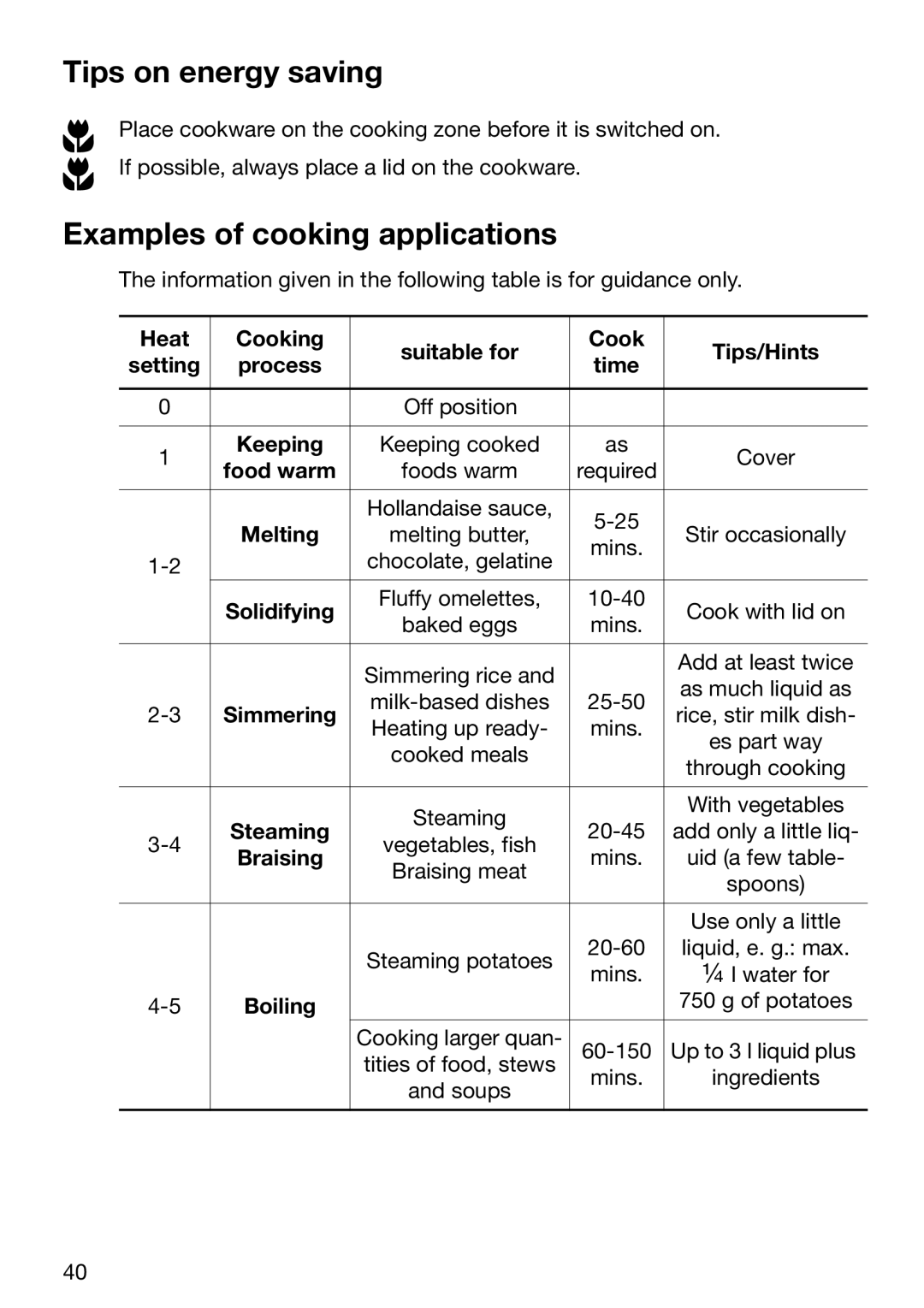 Zanussi ZKT 652 DX operating instructions Tips on energy saving, Examples of cooking applications 