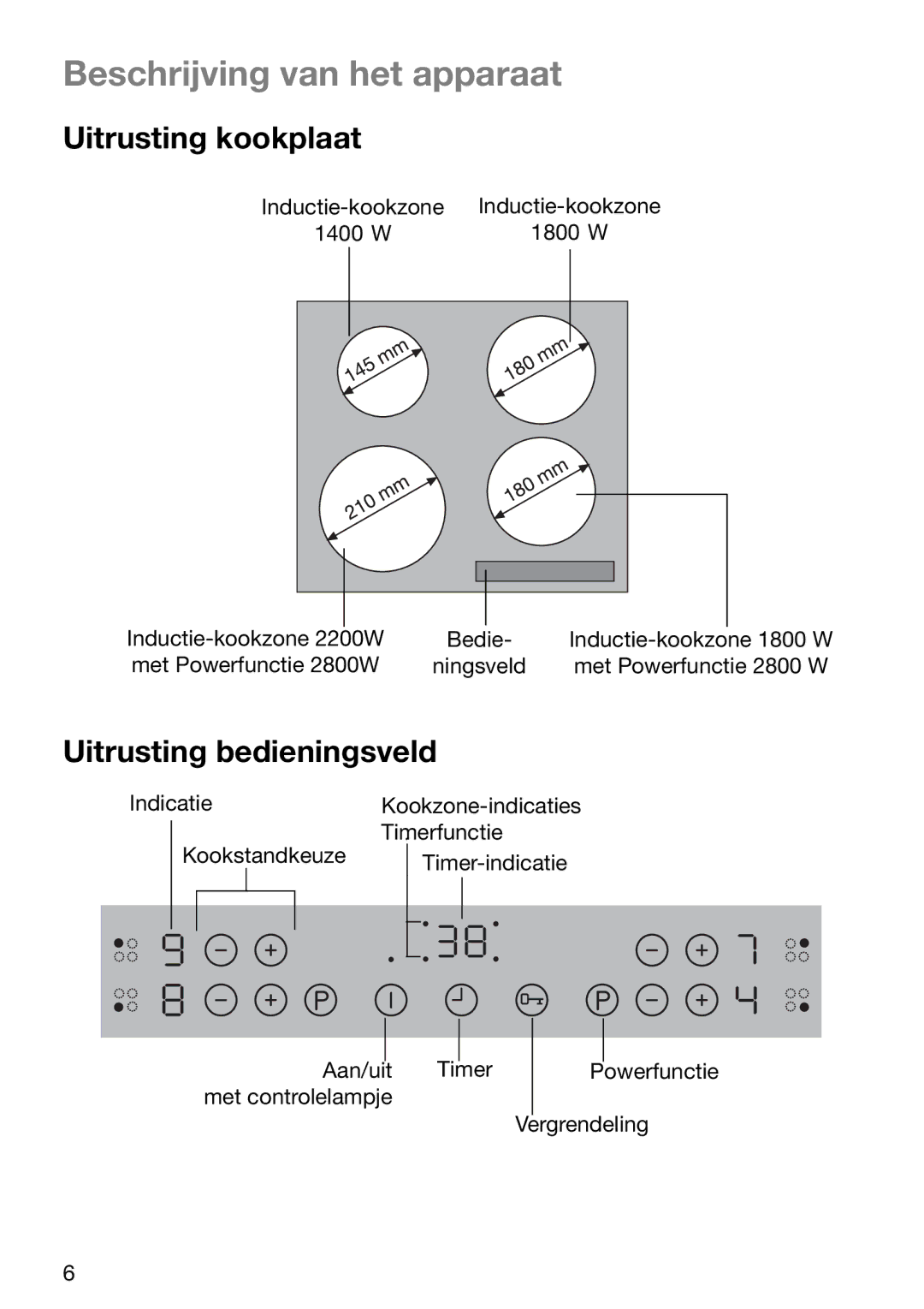 Zanussi ZKT 652 DX operating instructions Beschrijving van het apparaat, Uitrusting kookplaat, Uitrusting bedieningsveld 