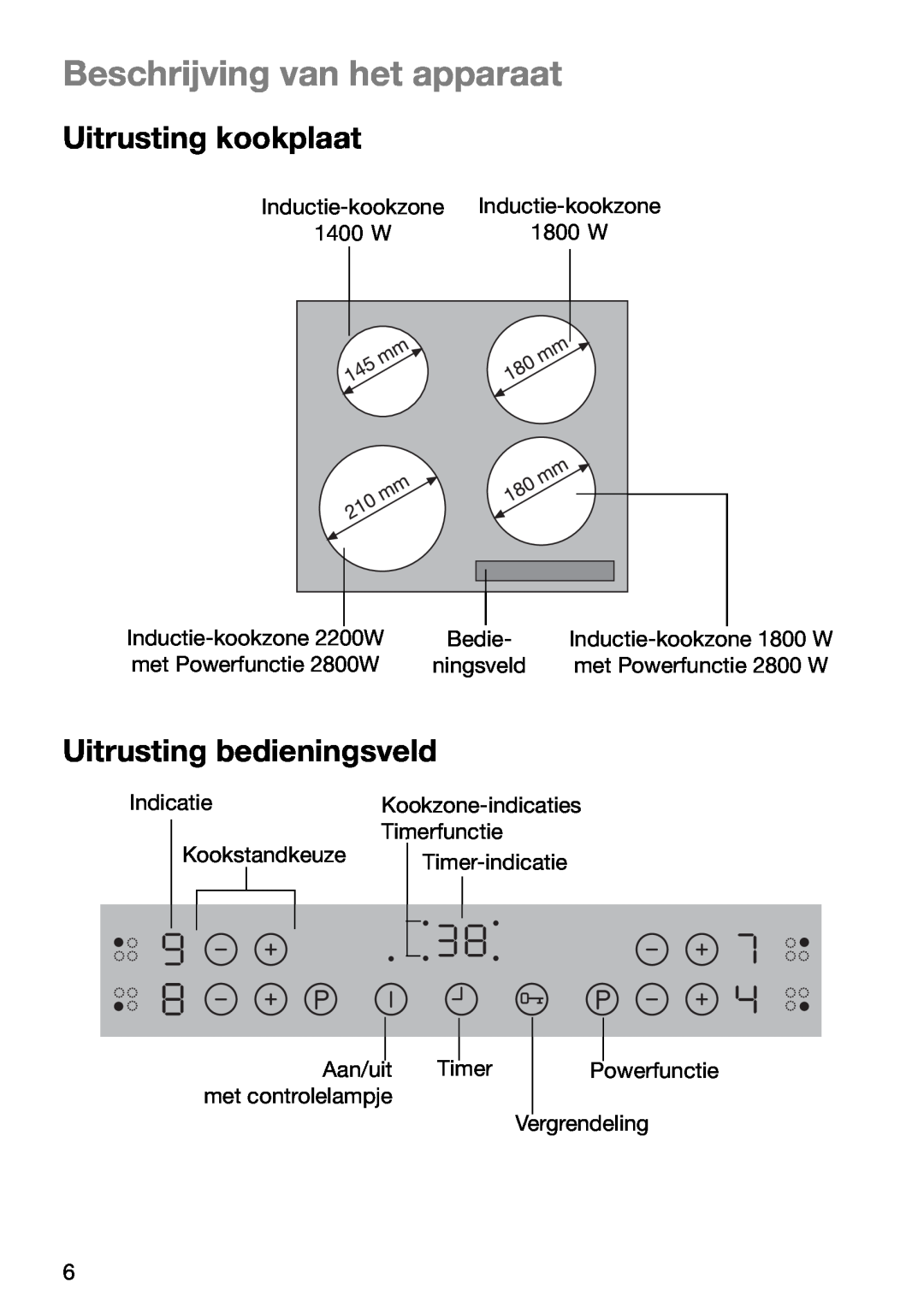 Zanussi ZKT 652 DX operating instructions Beschrijving van het apparaat, Uitrusting kookplaat, Uitrusting bedieningsveld 