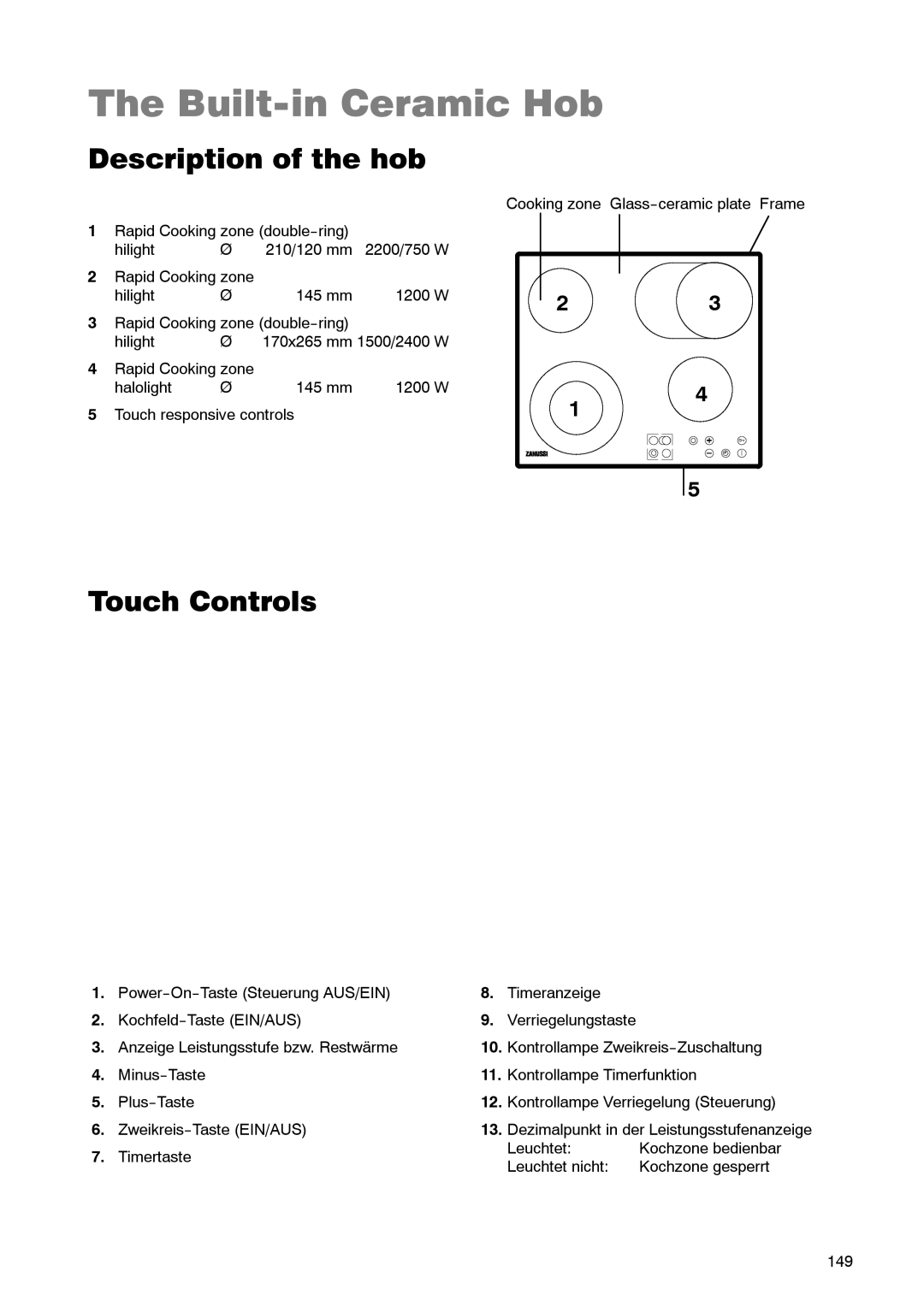 Zanussi ZKT 662 LN operating instructions Built-in Ceramic Hob, Description of the hob, Touch Controls 