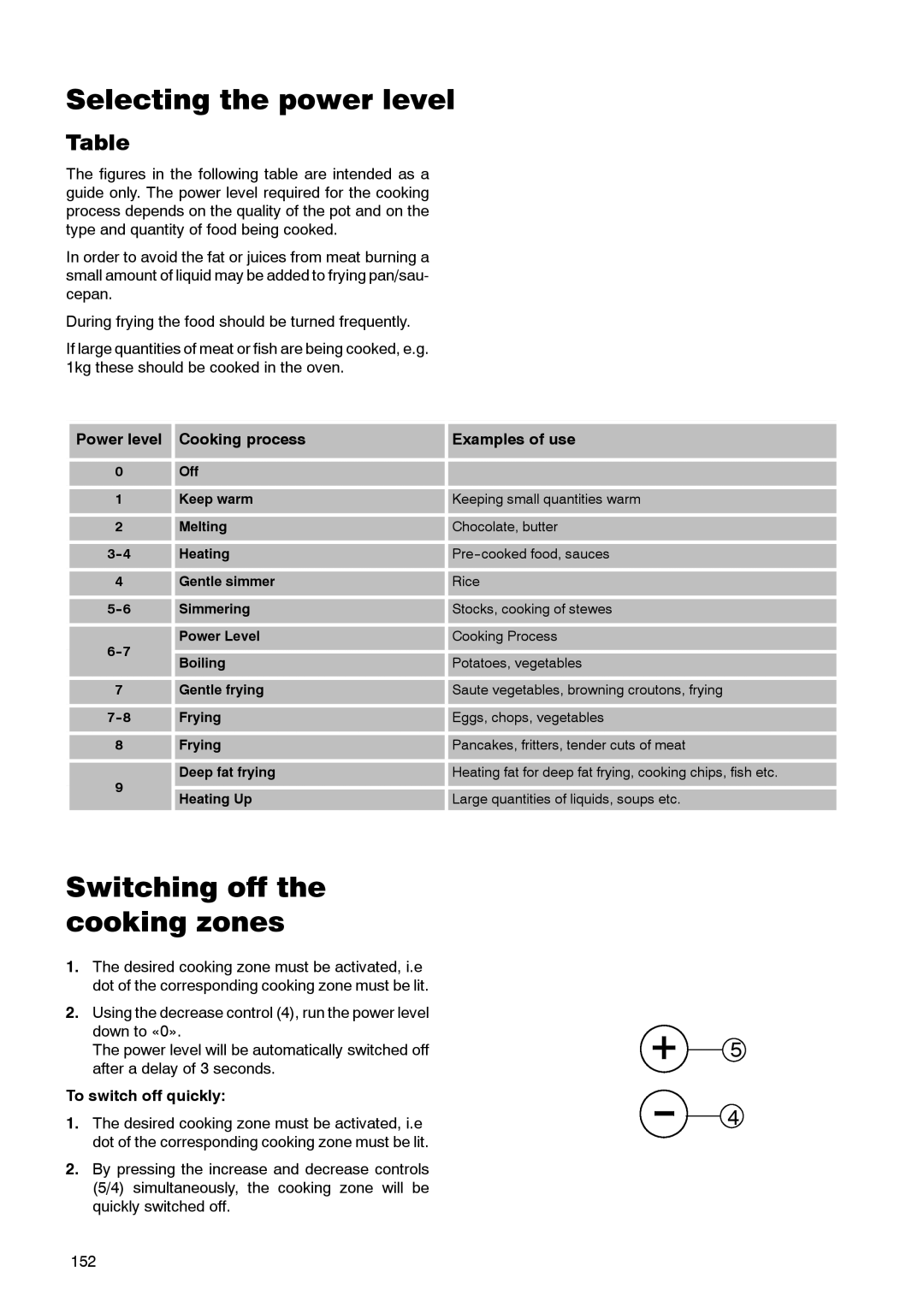 Zanussi ZKT 662 LN Selecting the power level, Switching off the cooking zones, Power level Cooking process Examples of use 