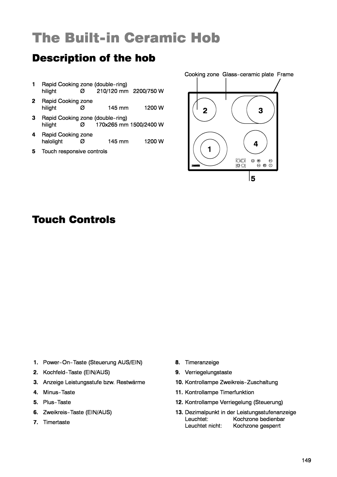 Zanussi ZKT 662 LN operating instructions The Built-inCeramic Hob, Description of the hob, Touch Controls 