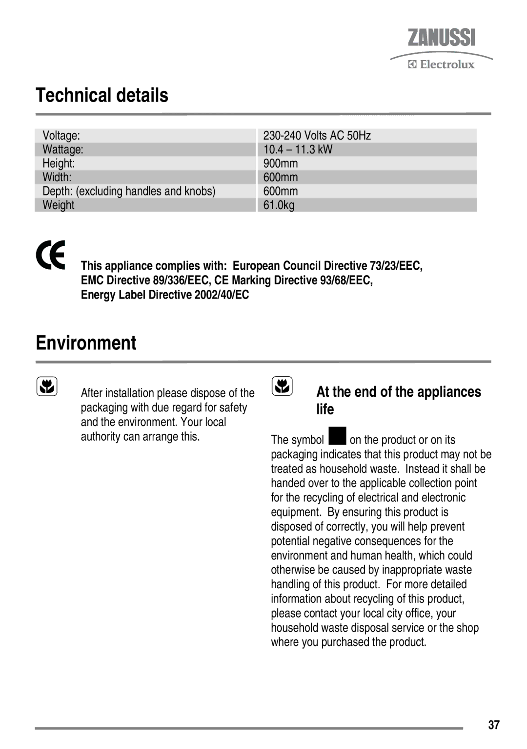 Zanussi ZKT6050 user manual Technical details, Environment 