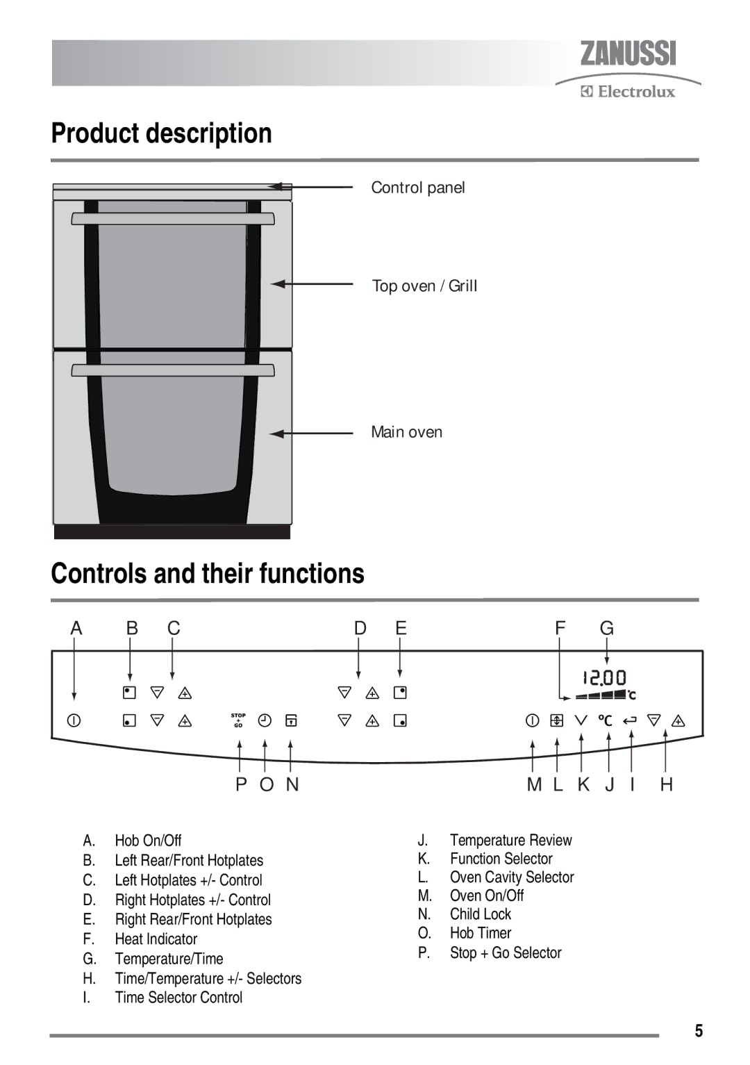 Zanussi ZKT6050 user manual Product description, Controls and their functions 