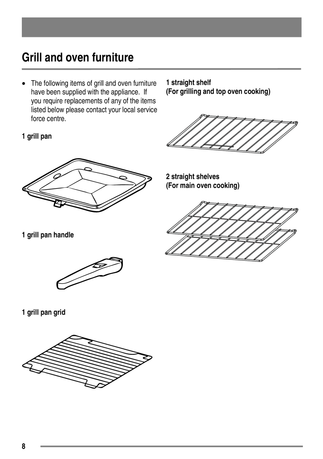 Zanussi ZKT6050 user manual Grill and oven furniture 