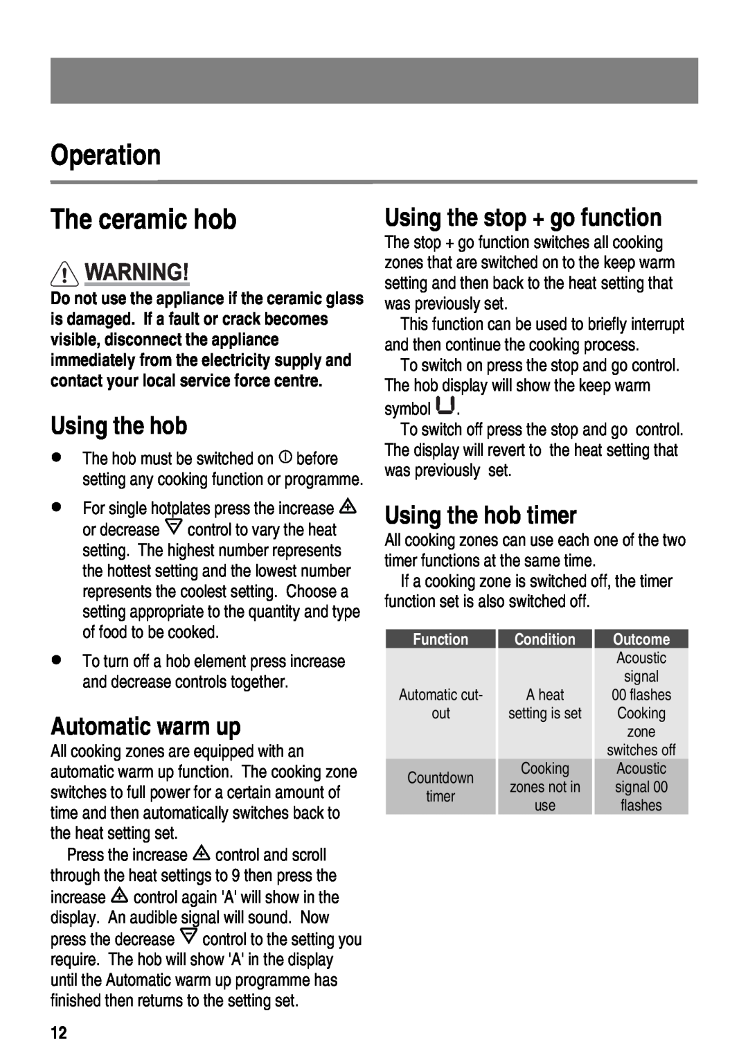 Zanussi ZKT6050 user manual Operation, The ceramic hob, Using the hob, Automatic warm up, Using the stop + go function 