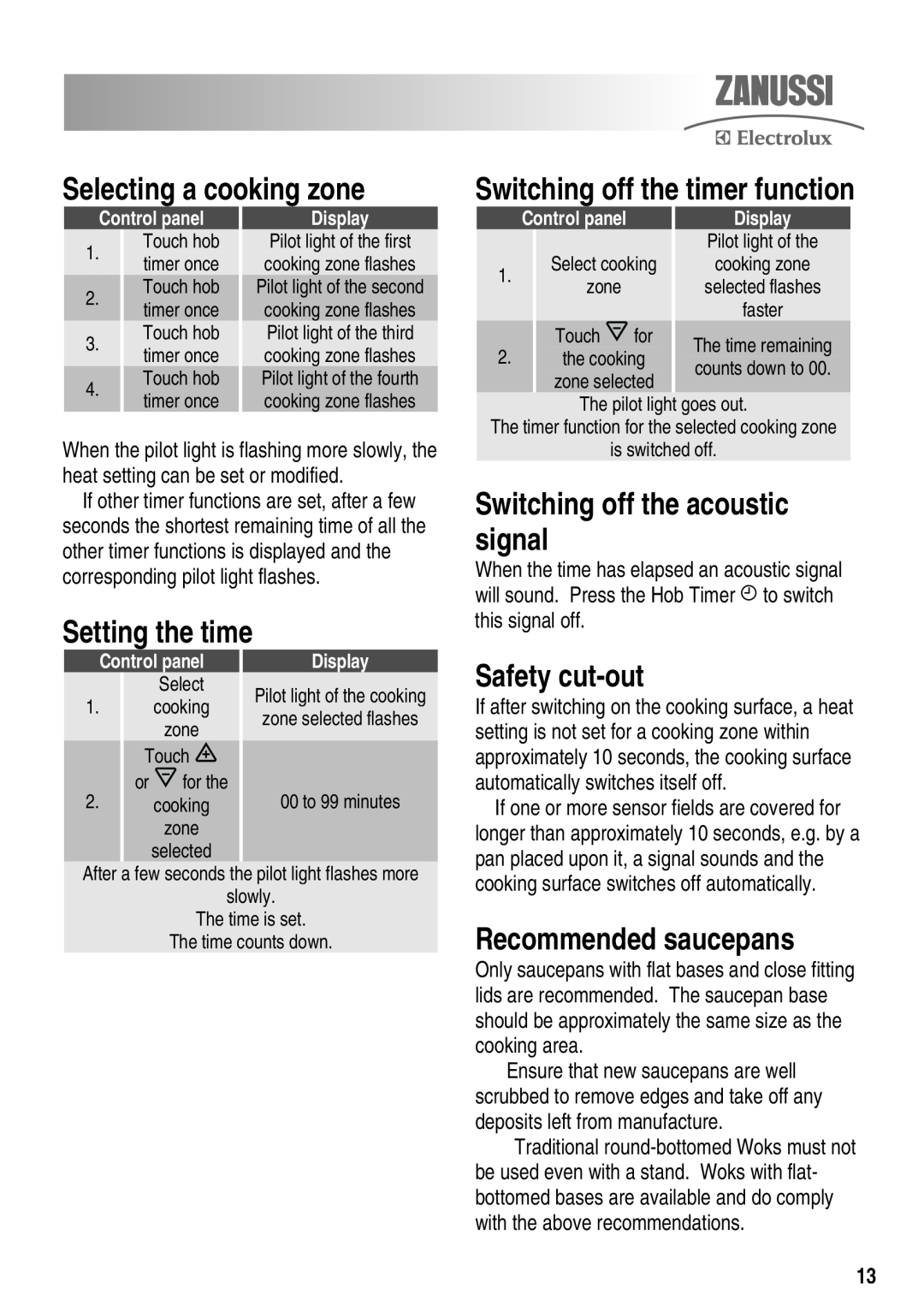 Zanussi ZKT6050 user manual Selecting a cooking zone, Setting the time, Switching off the acoustic signal, Safety cut-out 