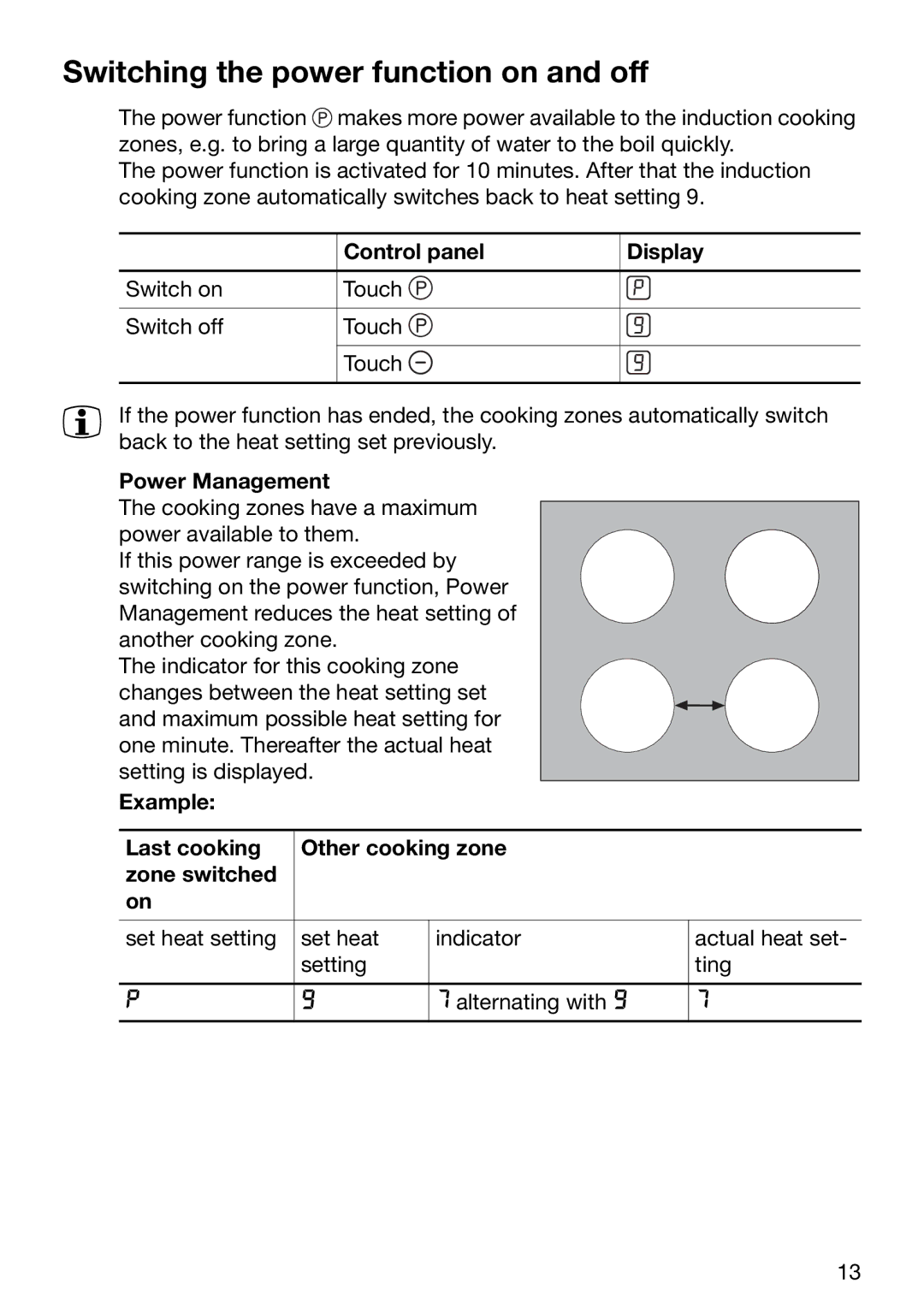 Zanussi ZKT631DX manual Switching the power function on and off, Power Management 