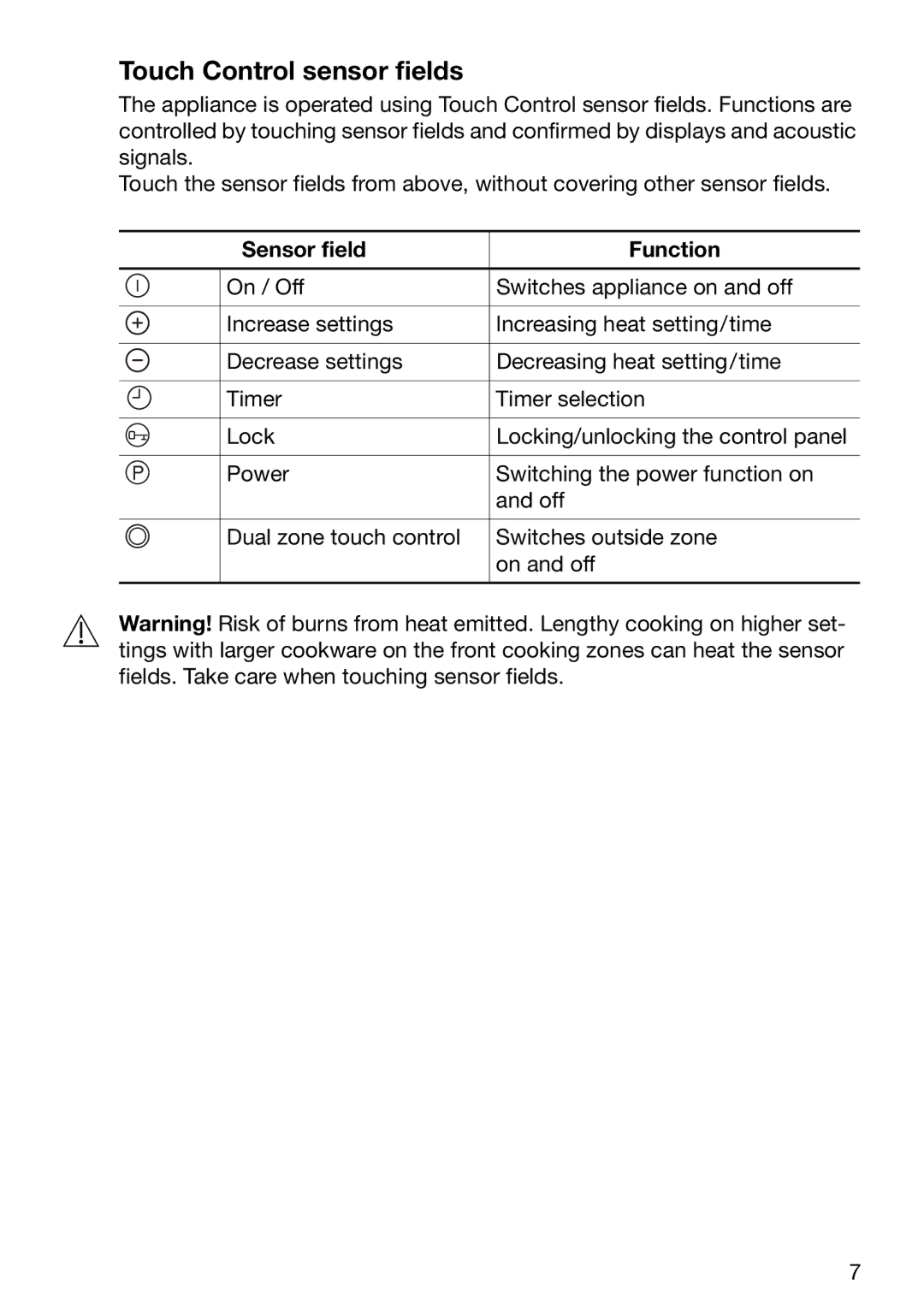 Zanussi ZKT631DX manual Touch Control sensor fields, Sensor field Function 