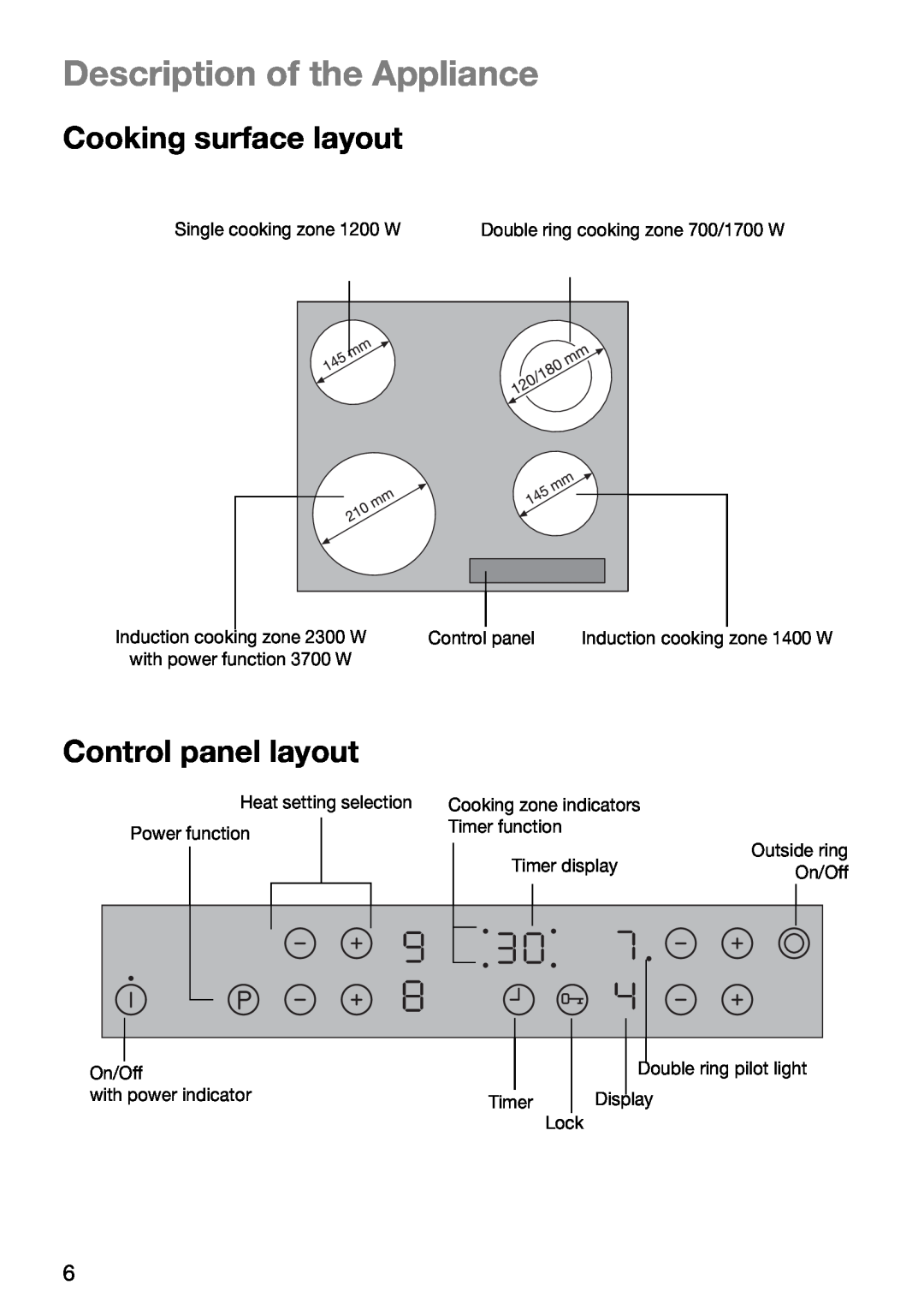 Zanussi ZKT631DX manual Description of the Appliance, Cooking surface layout, Control panel layout 