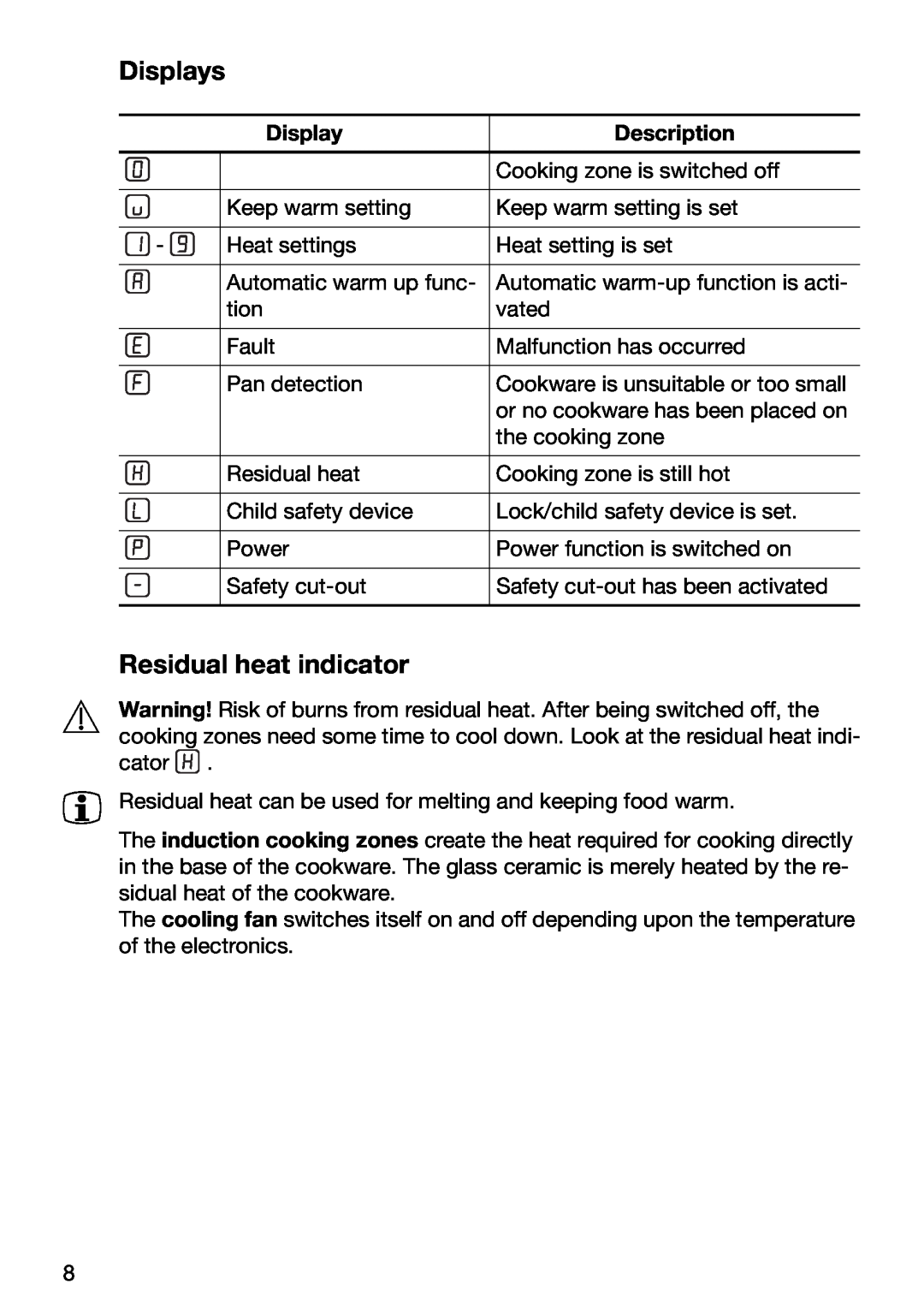 Zanussi ZKT631DX manual Displays, Residual heat indicator, Description 