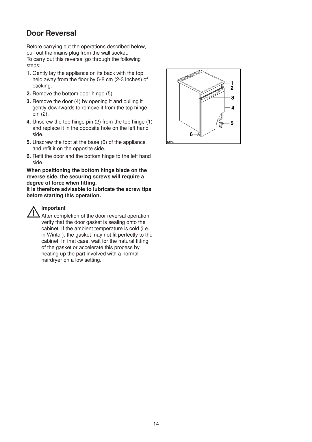 Zanussi ZL 75 W manual Door Reversal 