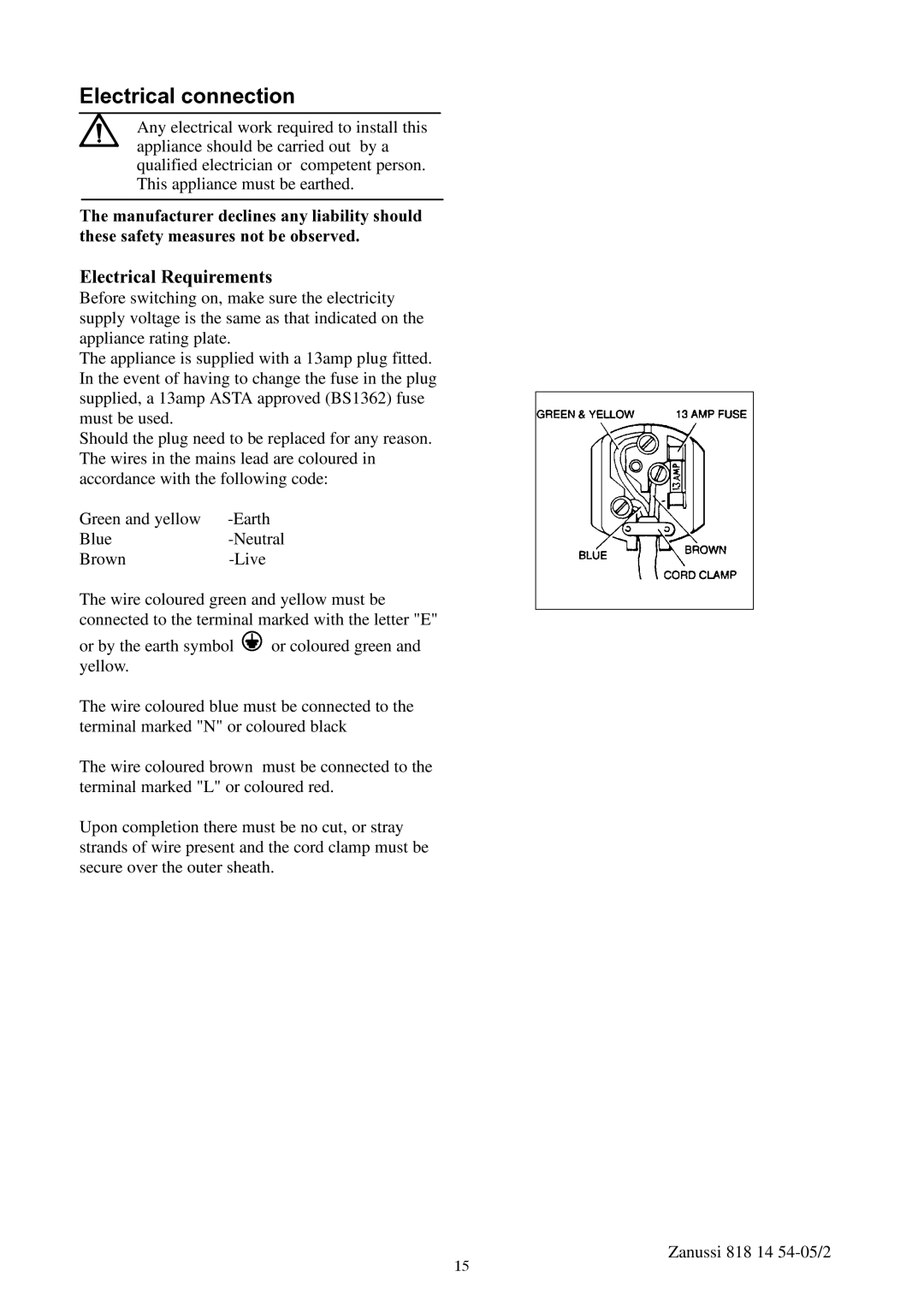 Zanussi ZL714W manual Electrical connection, Electrical Requirements 