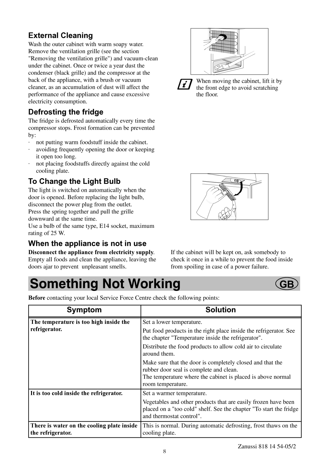 Zanussi ZL714W manual Something Not Working 