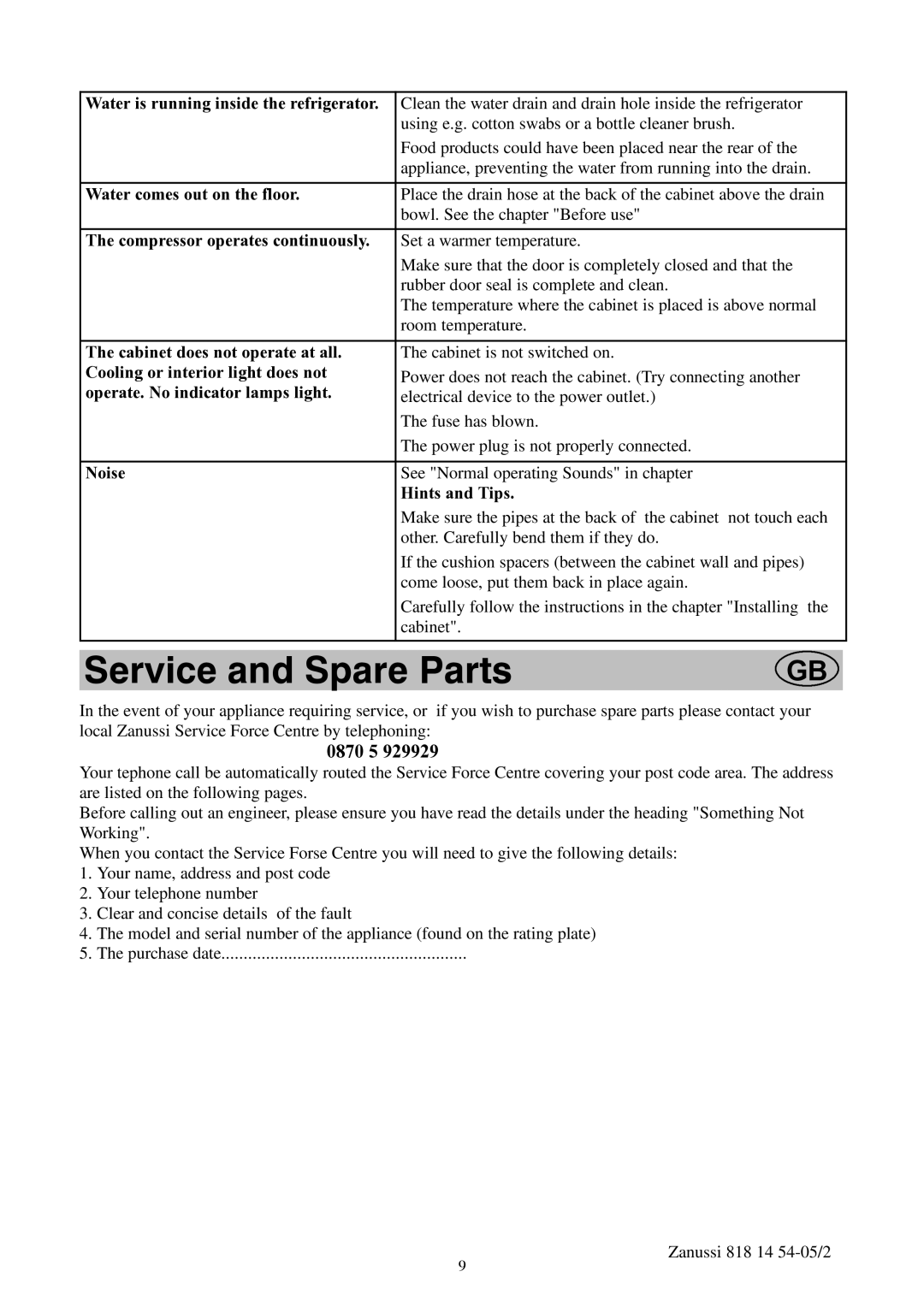 Zanussi ZL714W manual Service and Spare Parts, Water is running inside the refrigerator 