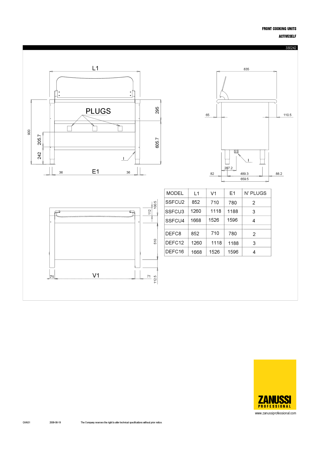 Zanussi ZLFC122S 330243, ZLFC162S 330244, ZLFC082S 330242 dimensions Plugs 