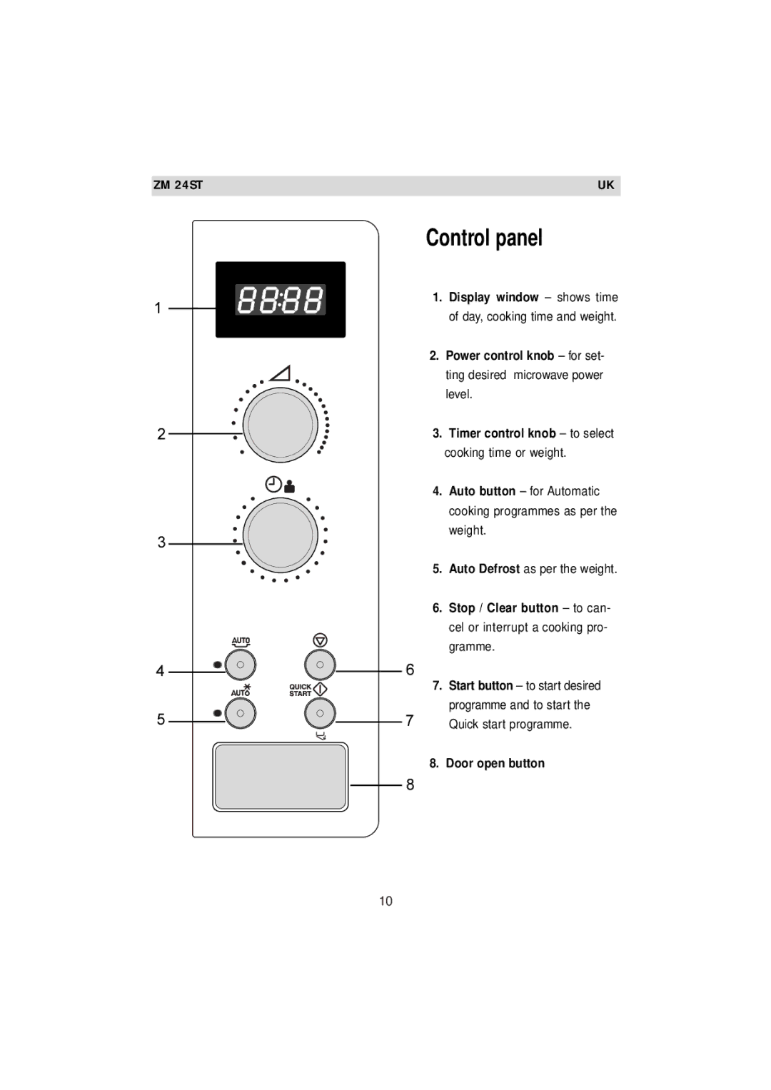 Zanussi ZM 24ST instruction manual Display window shows time, Timer control knob to select 