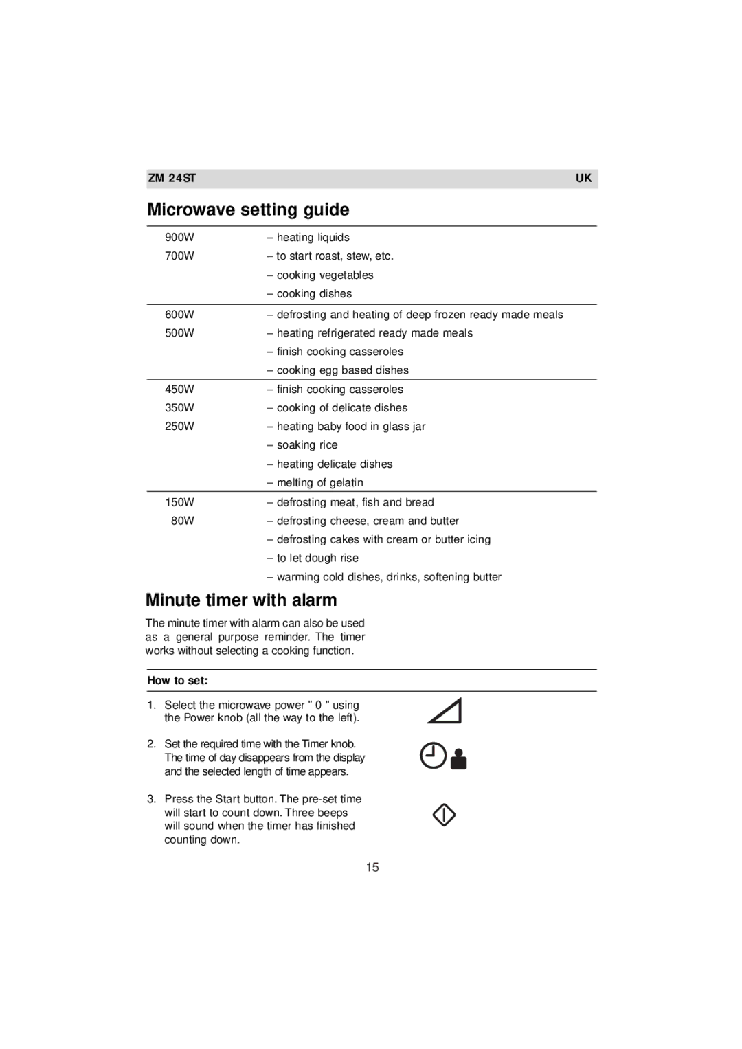 Zanussi ZM 24ST instruction manual Microwave setting guide, Minute timer with alarm, How to set 