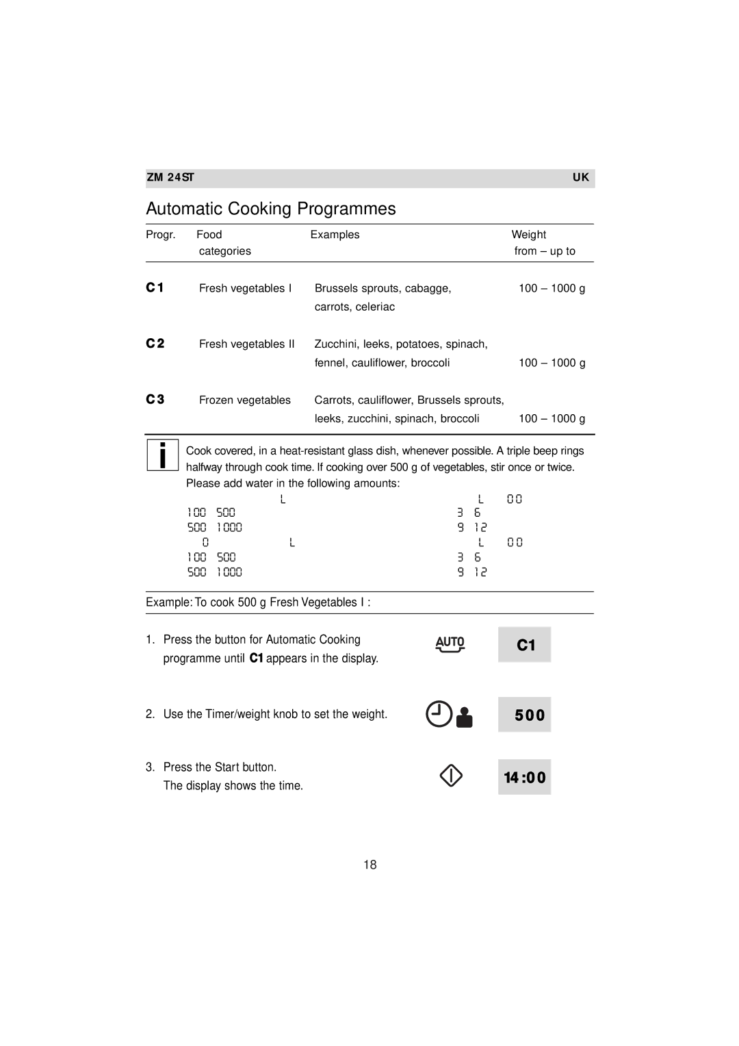 Zanussi ZM 24ST instruction manual Automatic Cooking Programmes, Example To cook 500 g Fresh Vegetables 