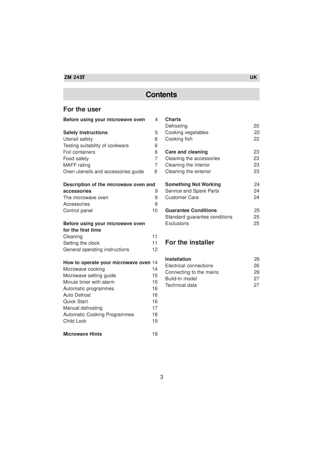 Zanussi ZM 24ST instruction manual Contents 