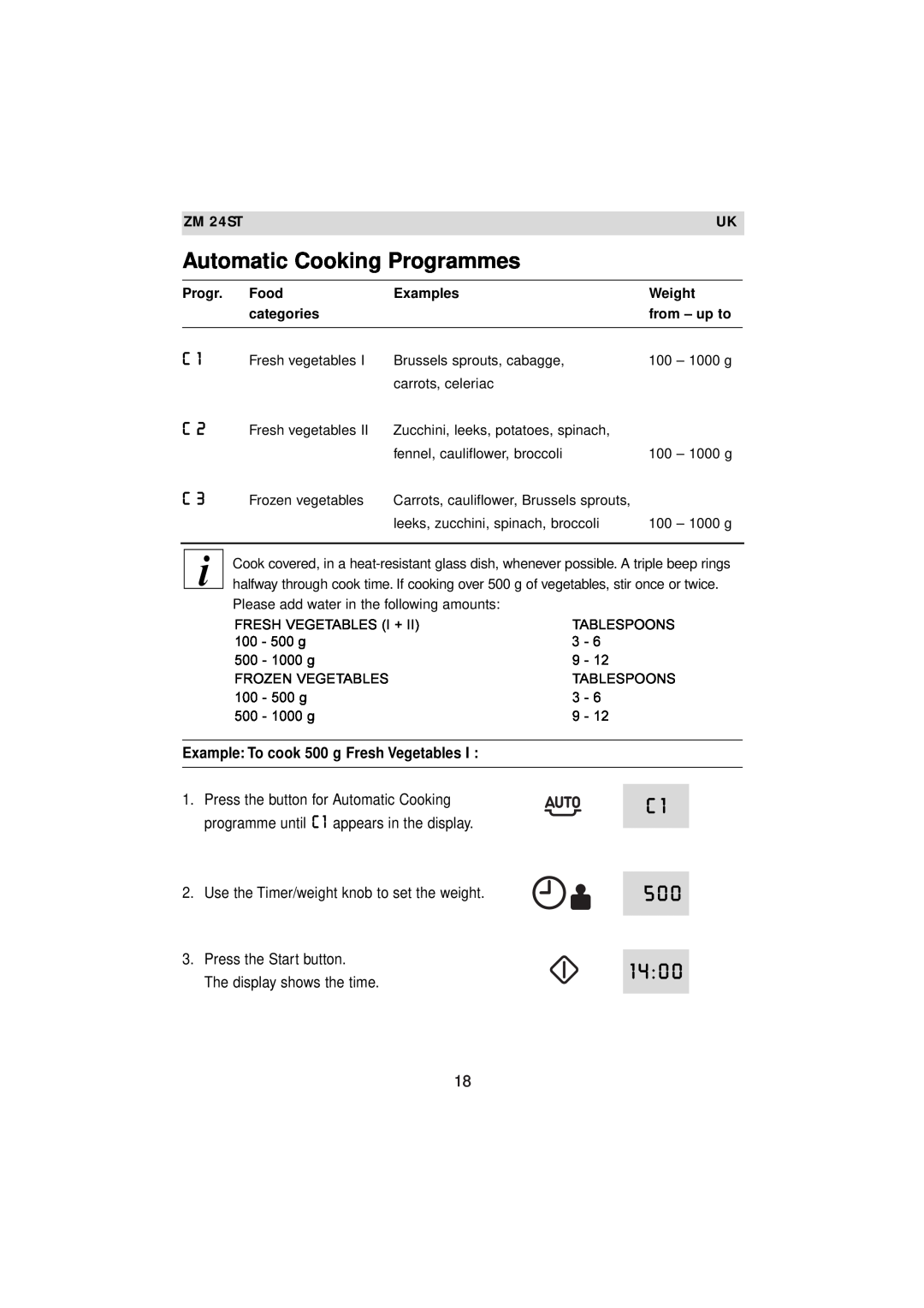 Zanussi ZM 24ST Automatic Cooking Programmes, C 5, Example To cook 500 g Fresh Vegetables, Food, Examples, Weight 