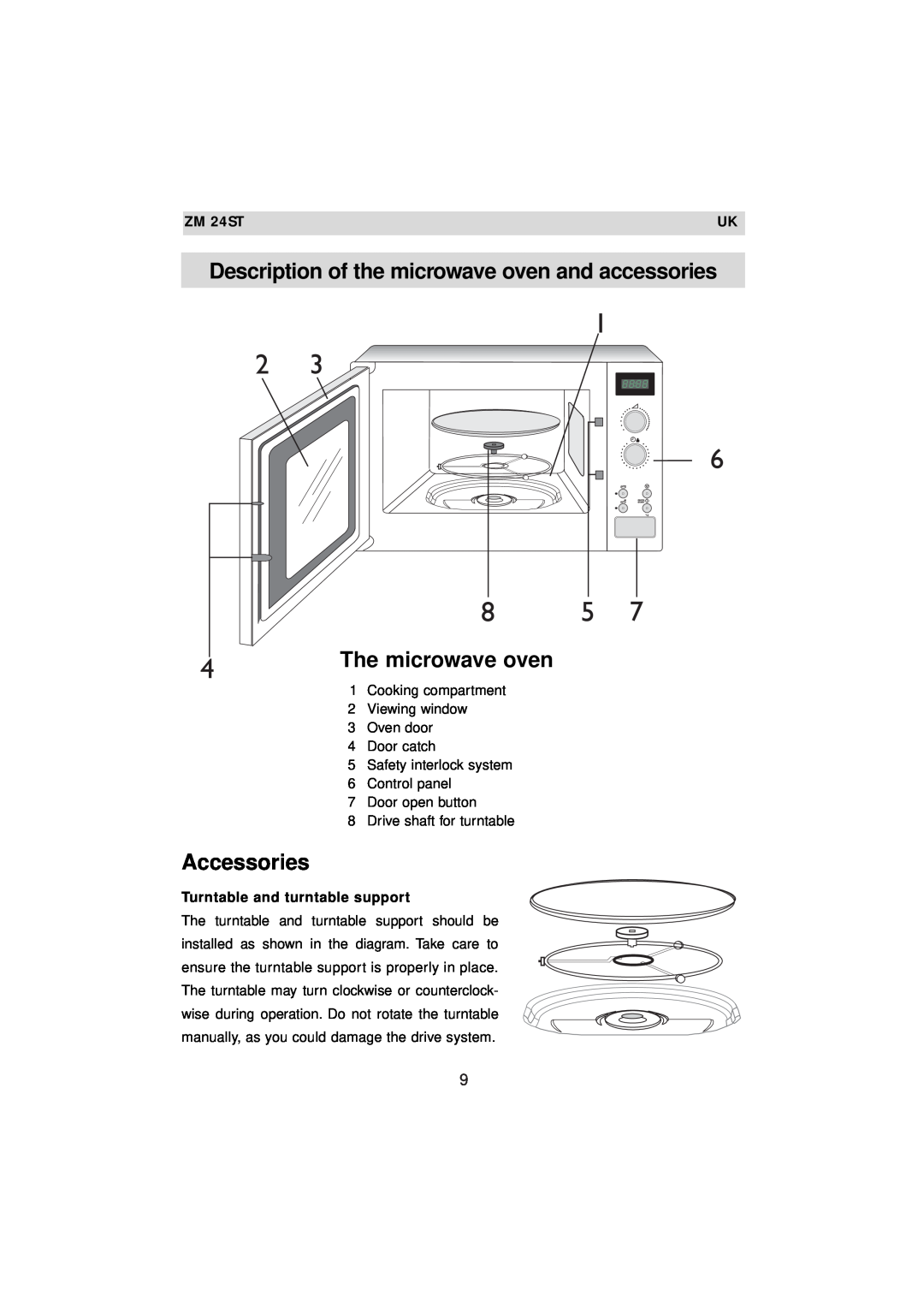 Zanussi ZM 24ST instruction manual Description of the microwave oven and accessories, The microwave oven, Accessories 