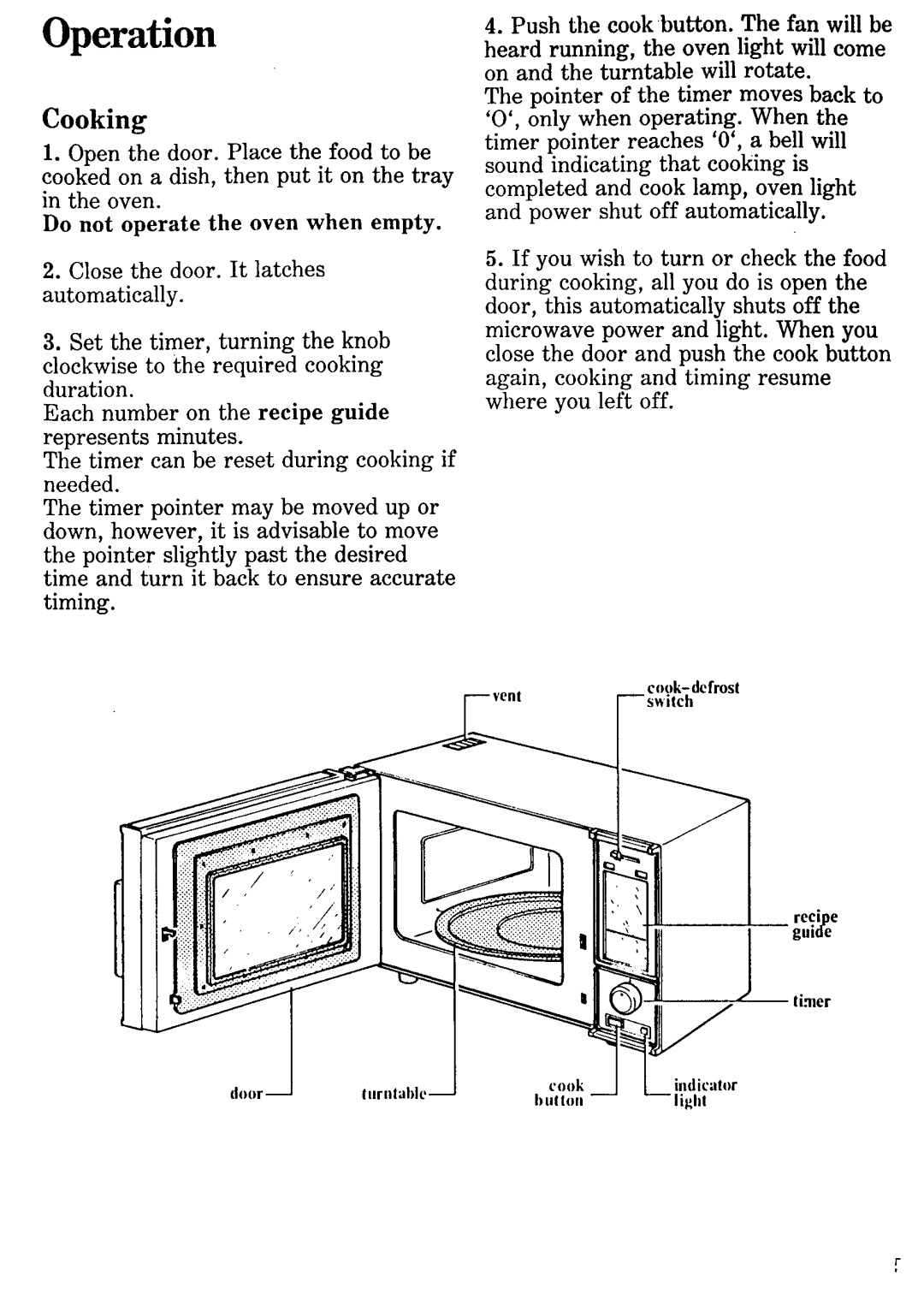 Zanussi ZM 600 manual 