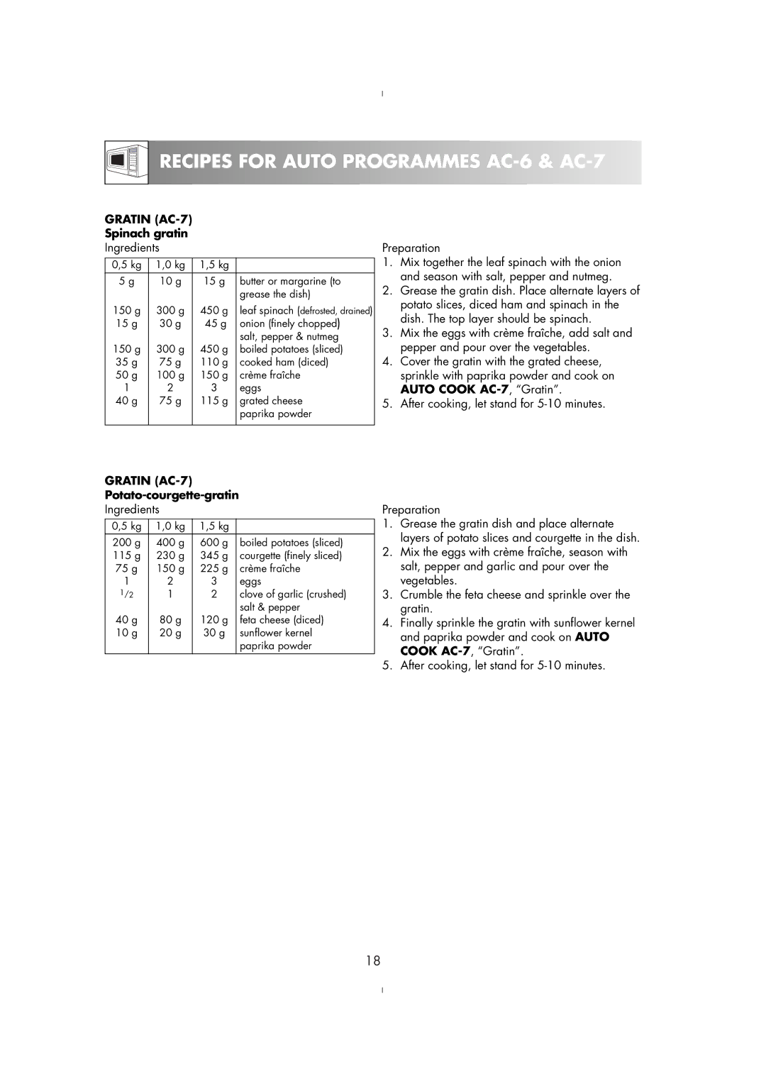 Zanussi ZM175ST, ZM176ST manual Gratin AC-7, Spinach gratin, Potato-courgette-gratin 