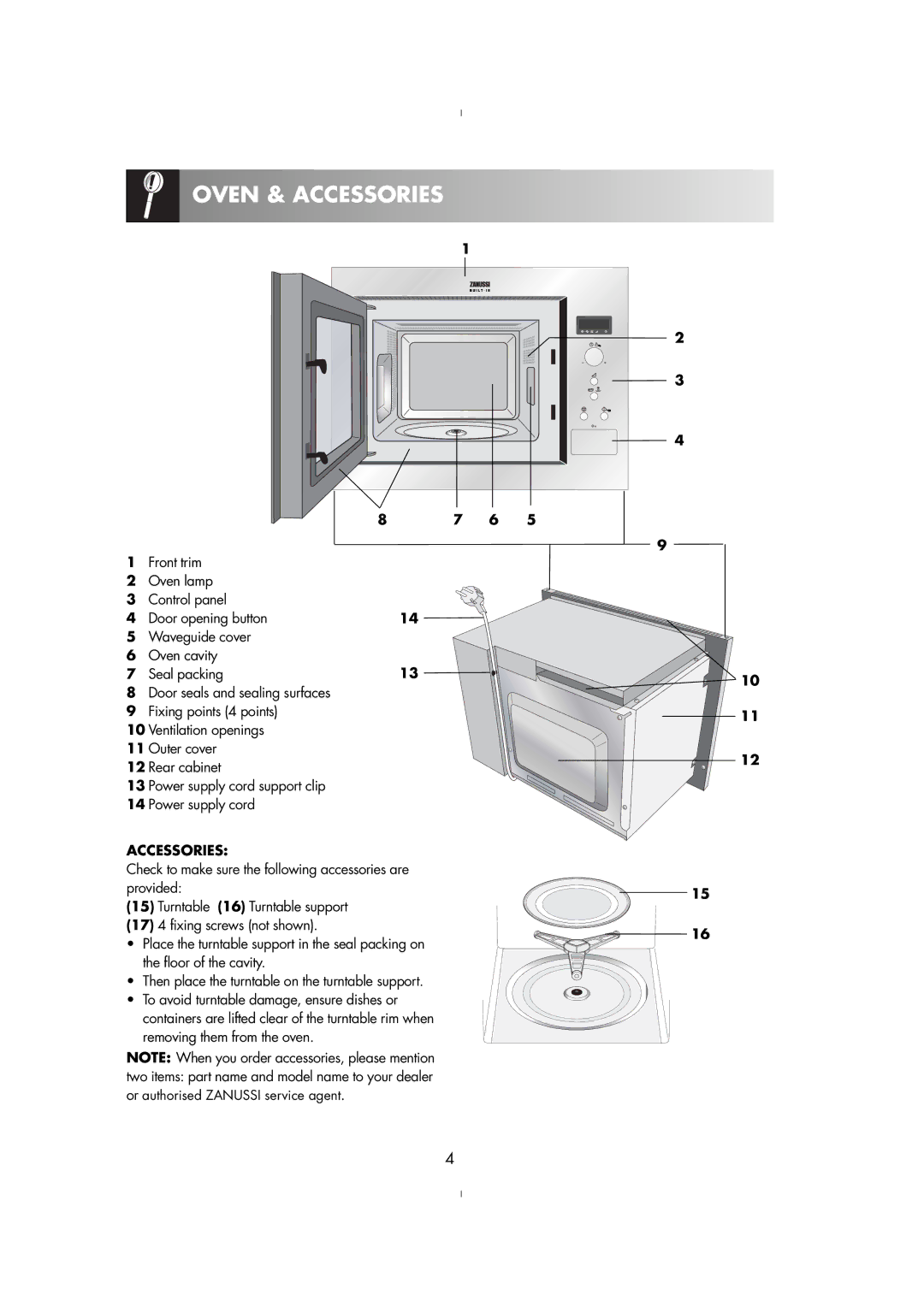 Zanussi ZM175ST, ZM176ST manual Oven & Accessories 