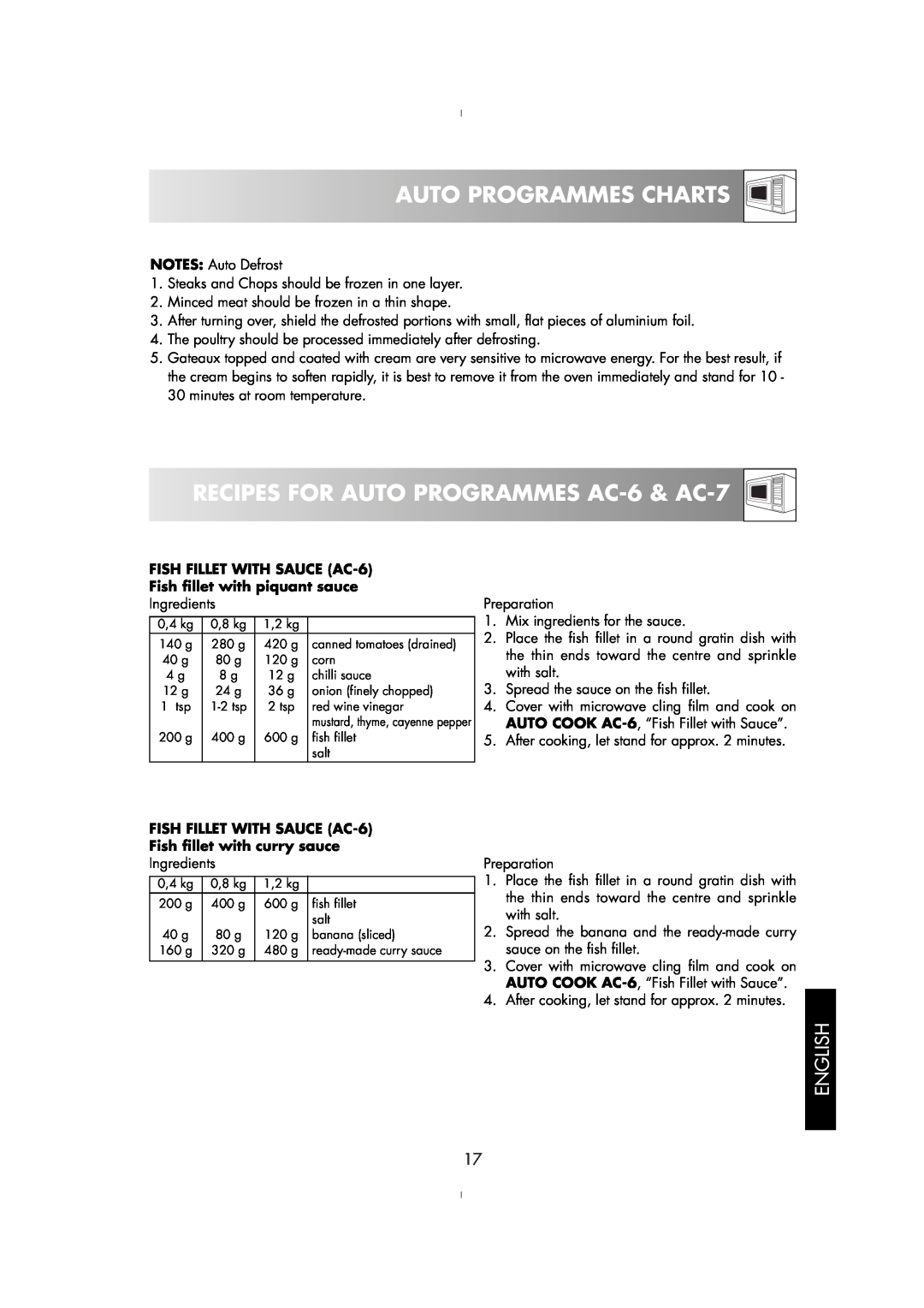Zanussi ZM176ST, ZM175ST manual Autoprogrammes Charts, RECIPES FORAUTO PROGRAMMESAC-6&AC-7, English 