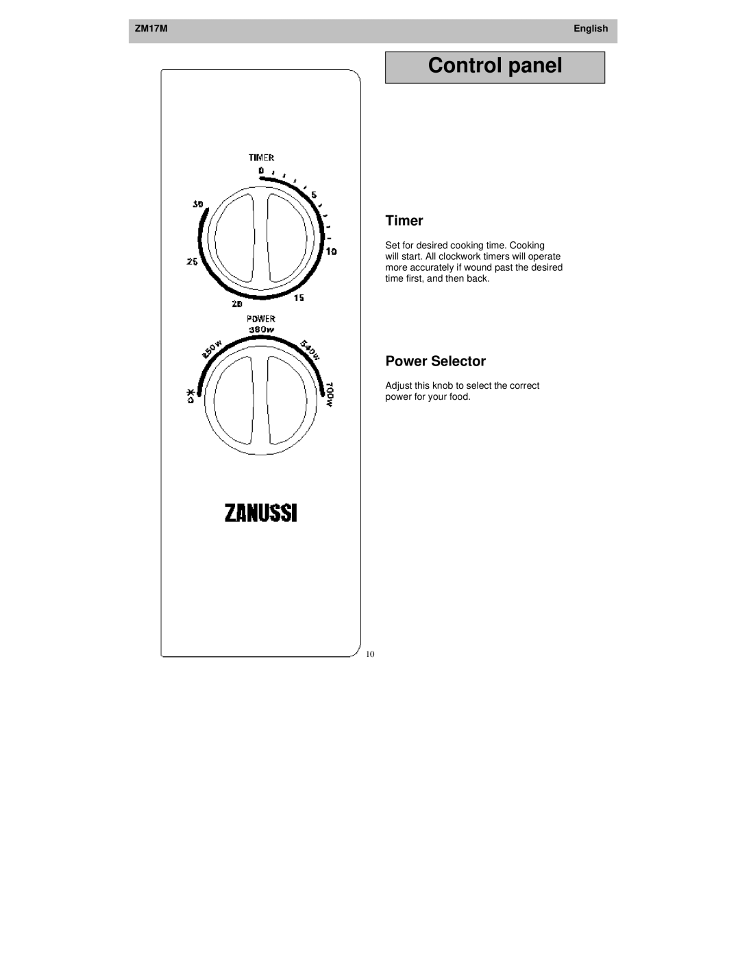 Zanussi ZM17M user manual Control panel, Timer, Power Selector 