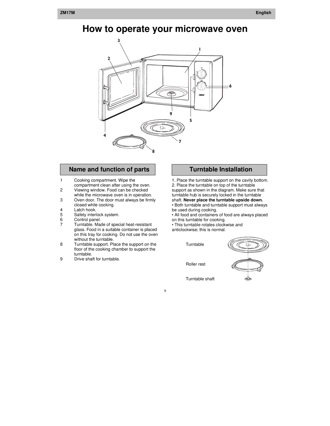 Zanussi ZM17M user manual How to operate your microwave oven, Name and function of parts, Turntable Installation 