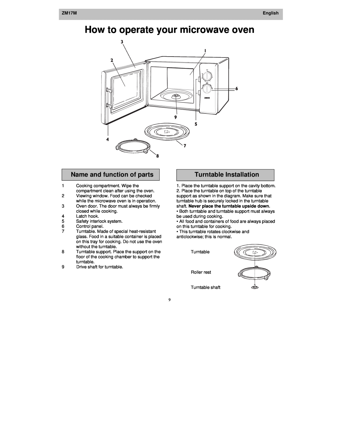 Zanussi ZM17M user manual How to operate your microwave oven, Name and function of parts, Turntable Installation, English 