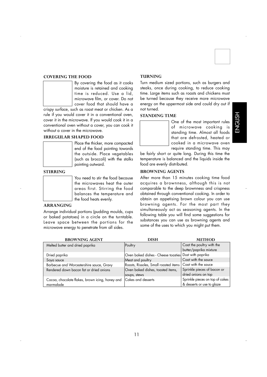 Zanussi ZM266 manual Covering the Food, Irregular Shaped Food, Turning, Standing Time, Stirring, Arranging, Browning Agents 