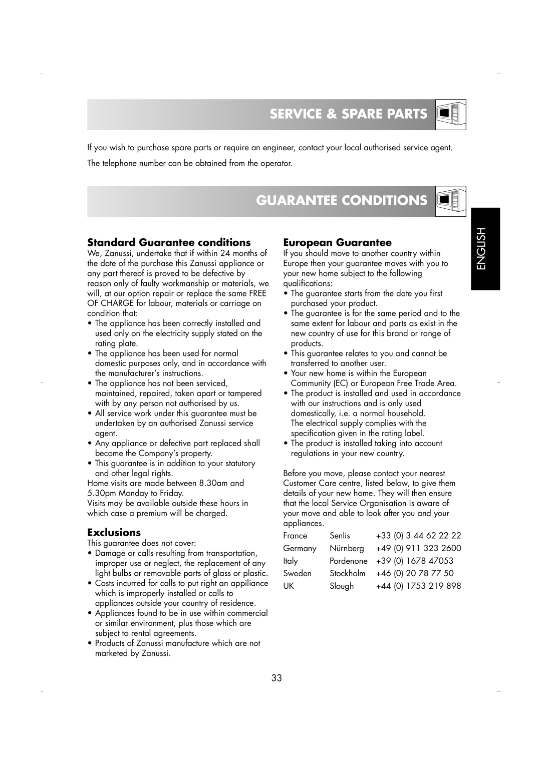 Zanussi ZM266 manual Service & Spare Parts, Guarantee Conditions 