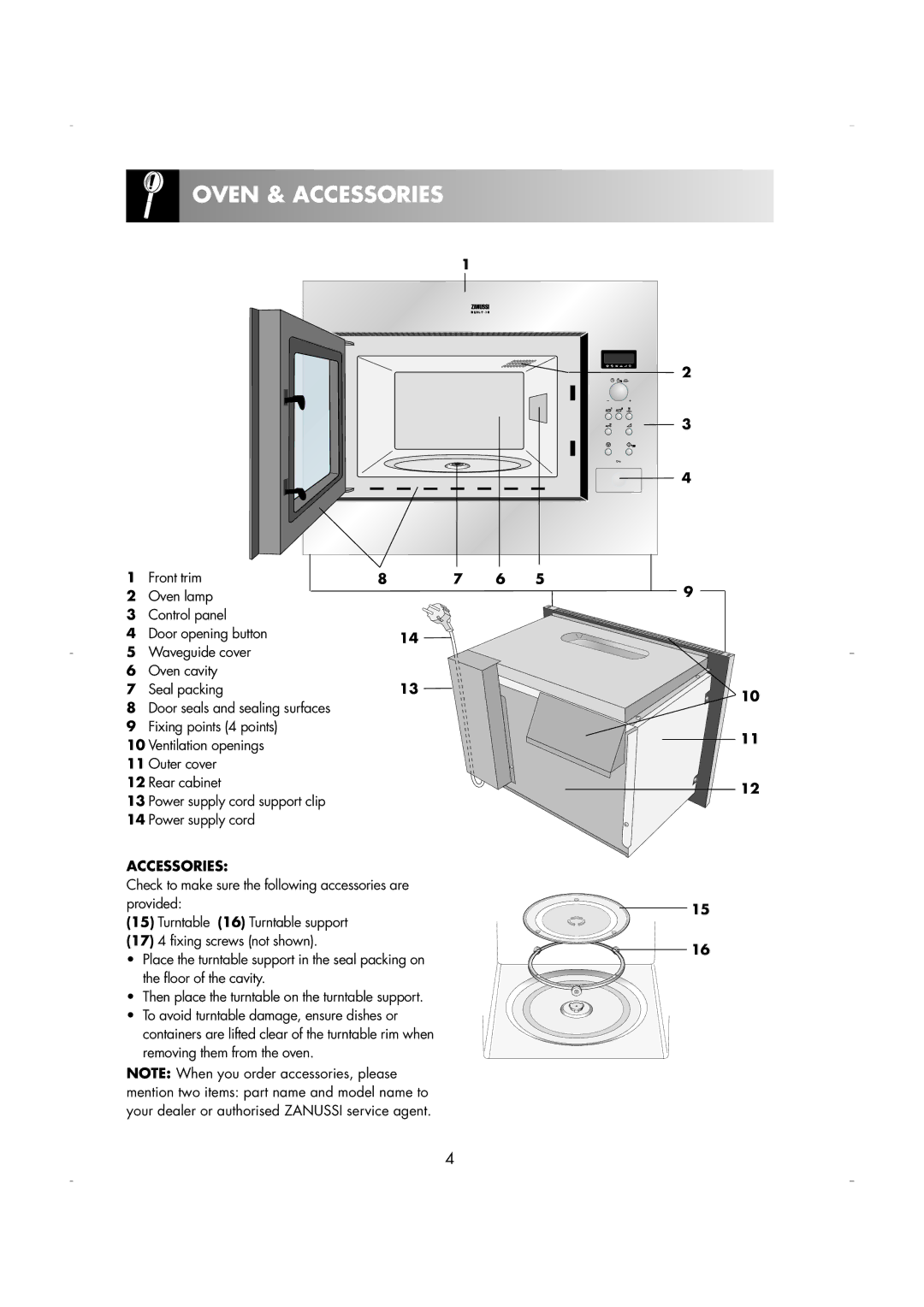 Zanussi ZM266 manual Oven & Accessories, Front trim 